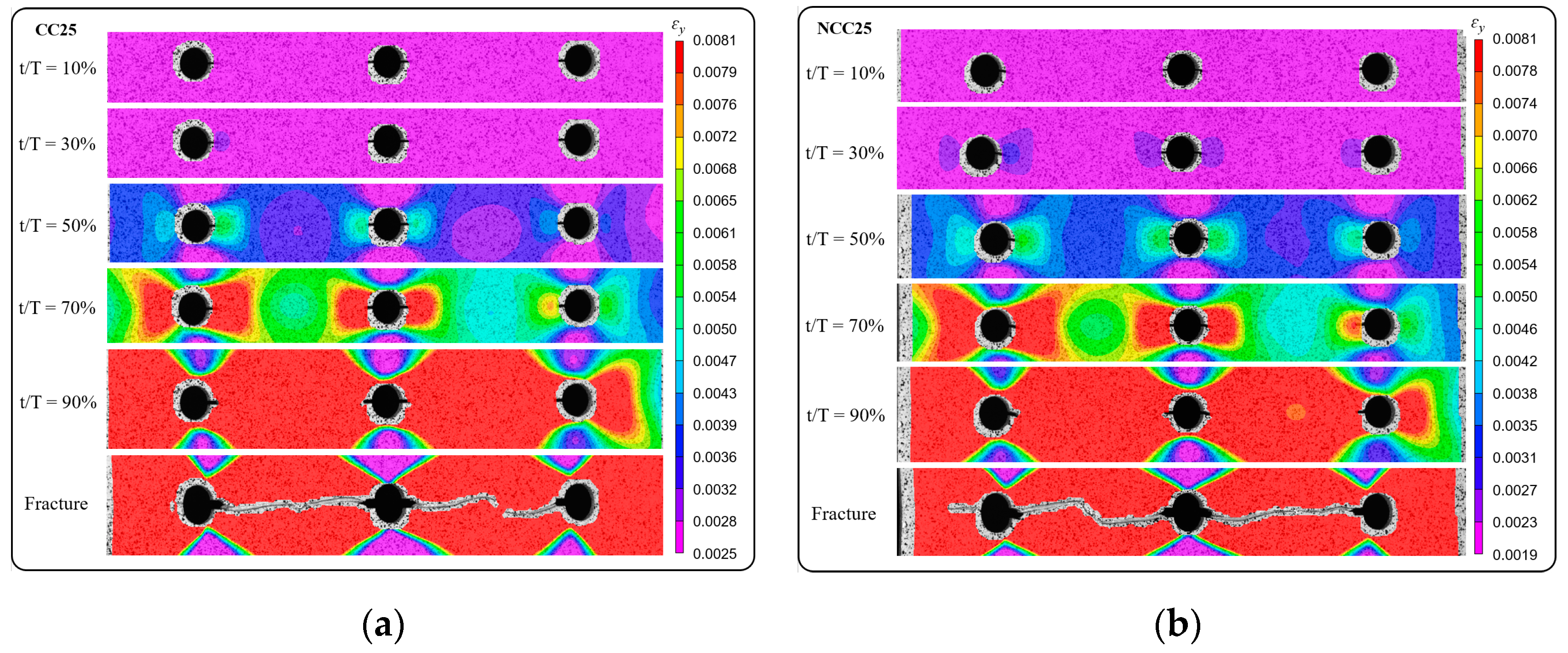 Metals 09 00118 g004