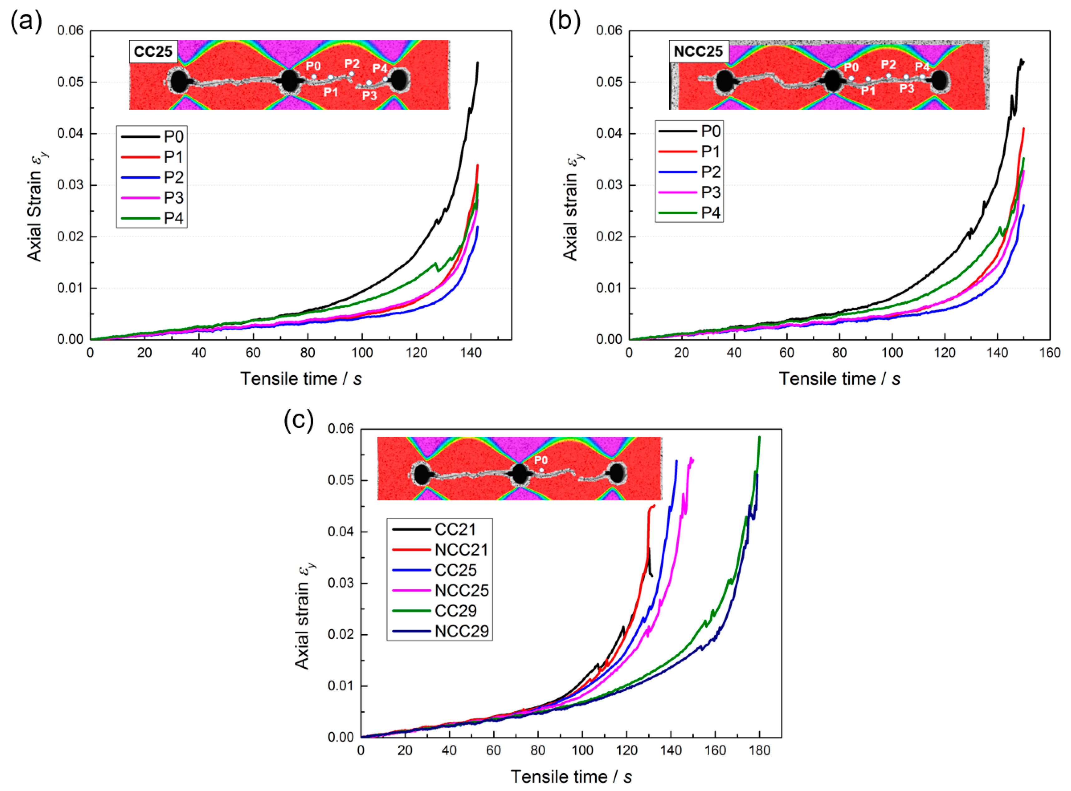 Metals 09 00118 g005