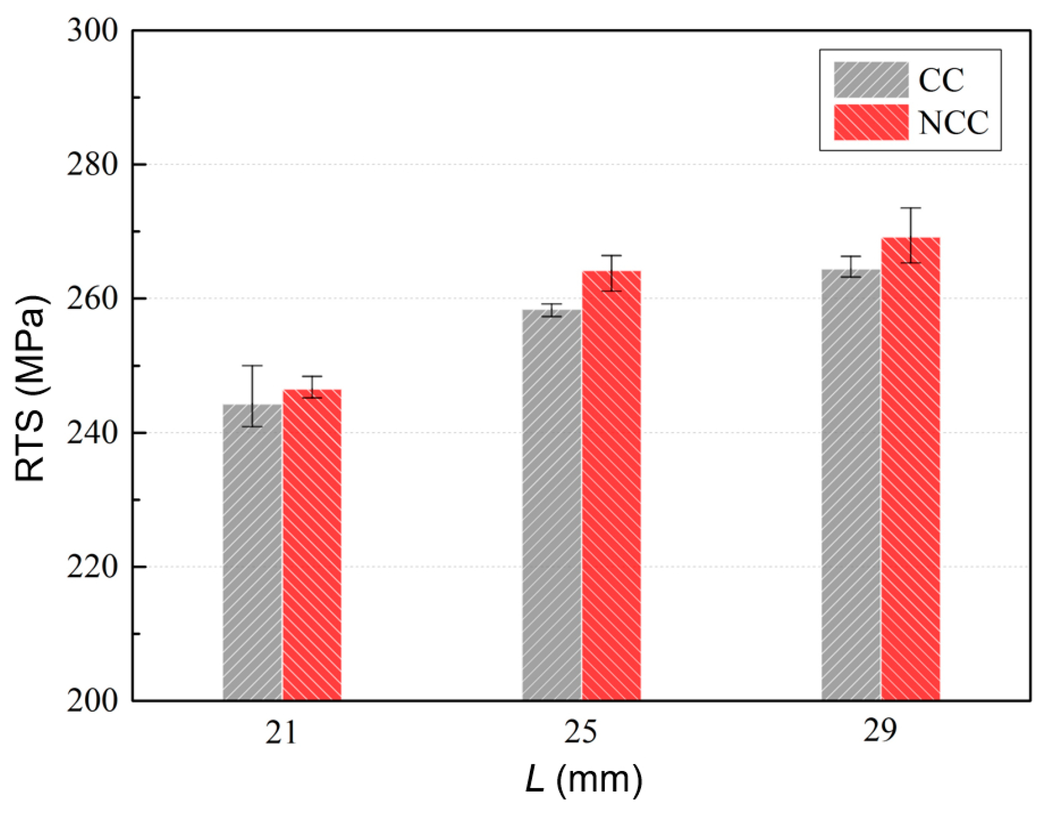 Metals 09 00118 g006