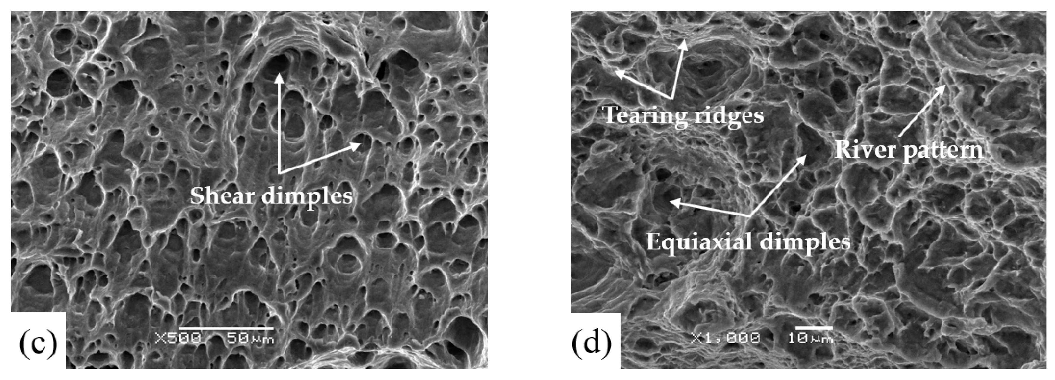 Metals 09 00119 g008b