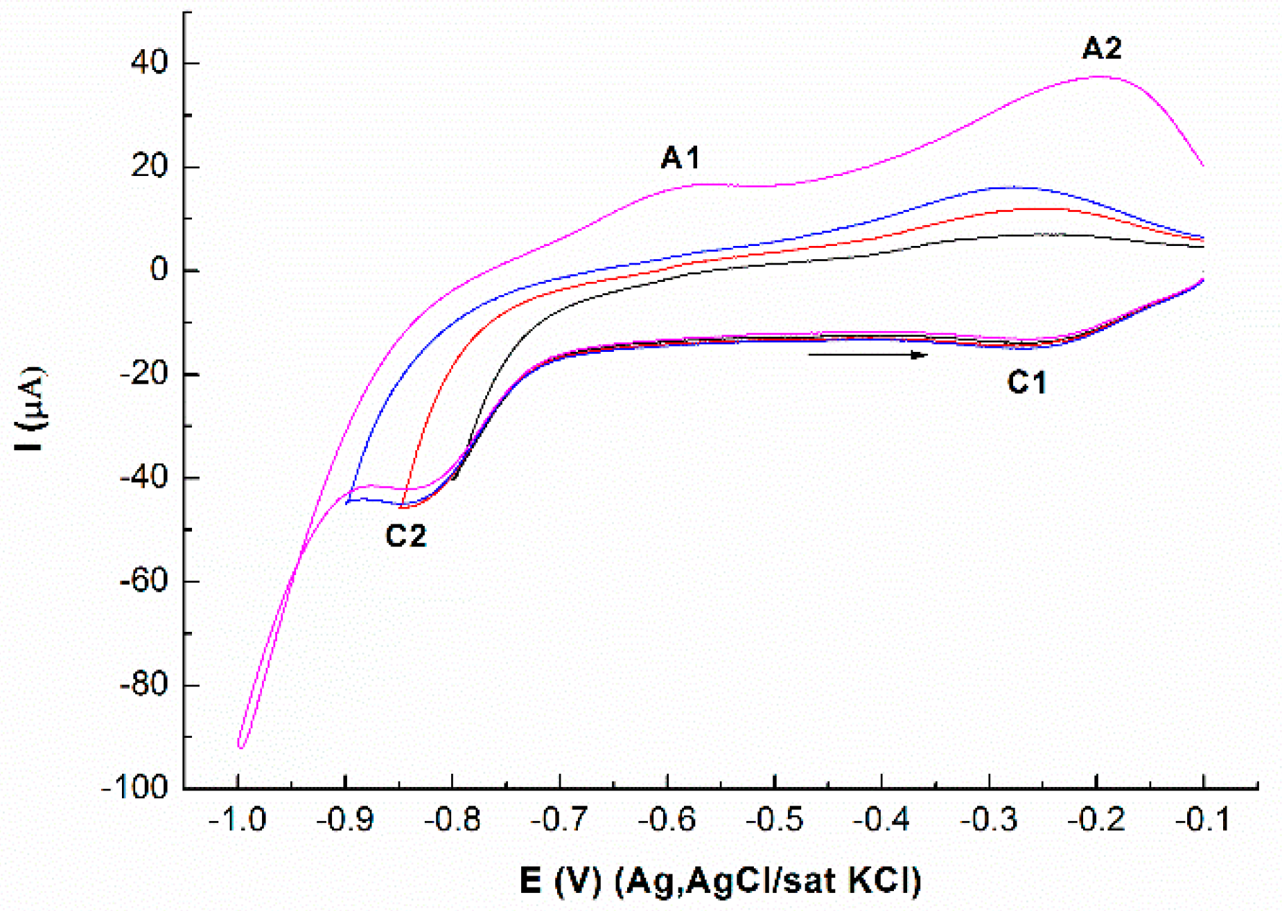 Metals 09 00122 g001