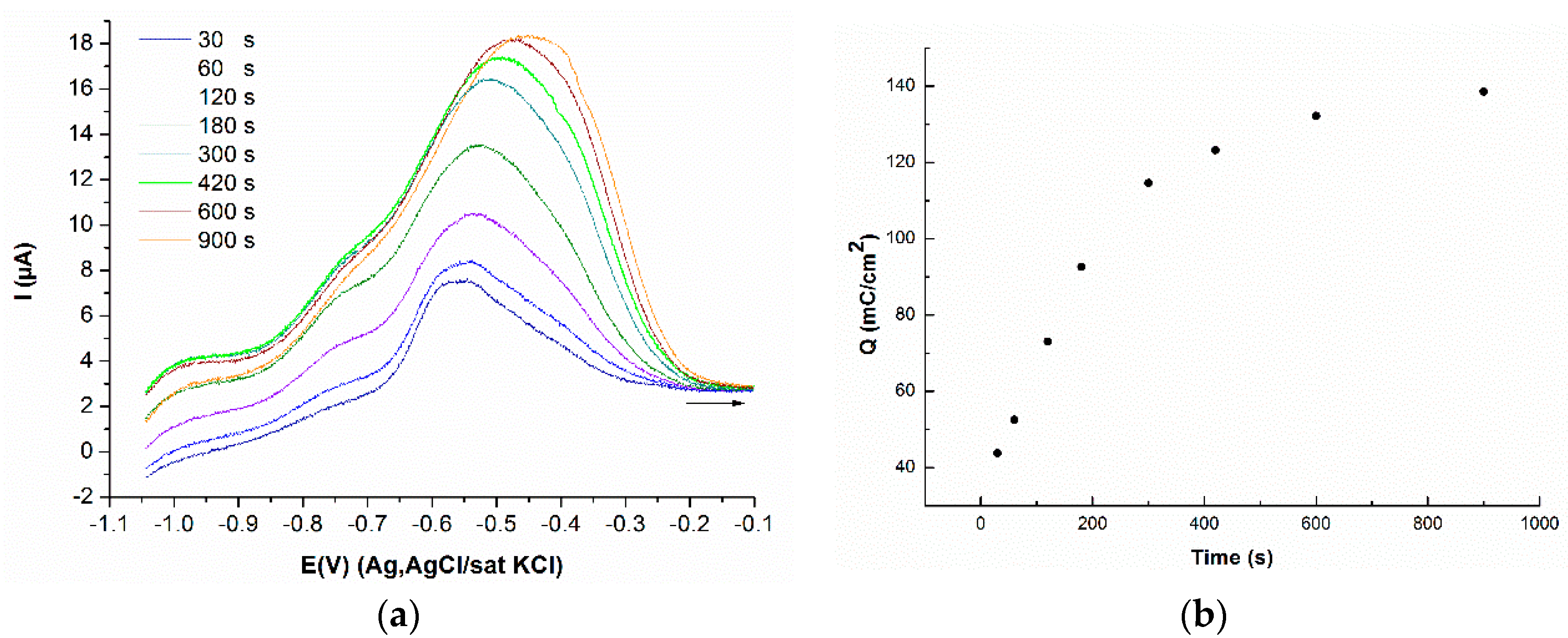 Metals 09 00122 g003