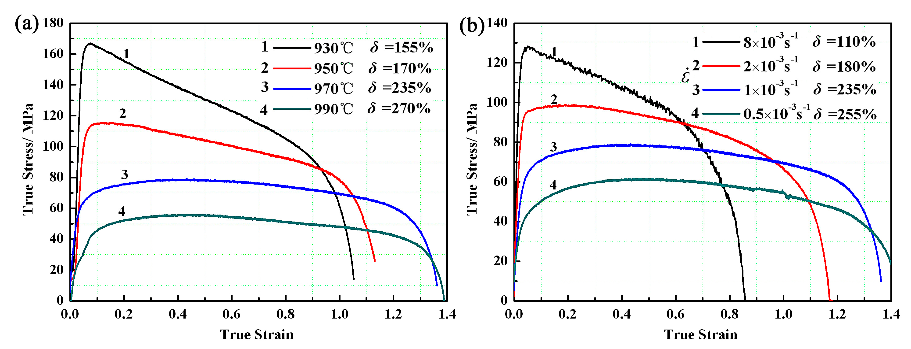 Metals 09 00123 g001