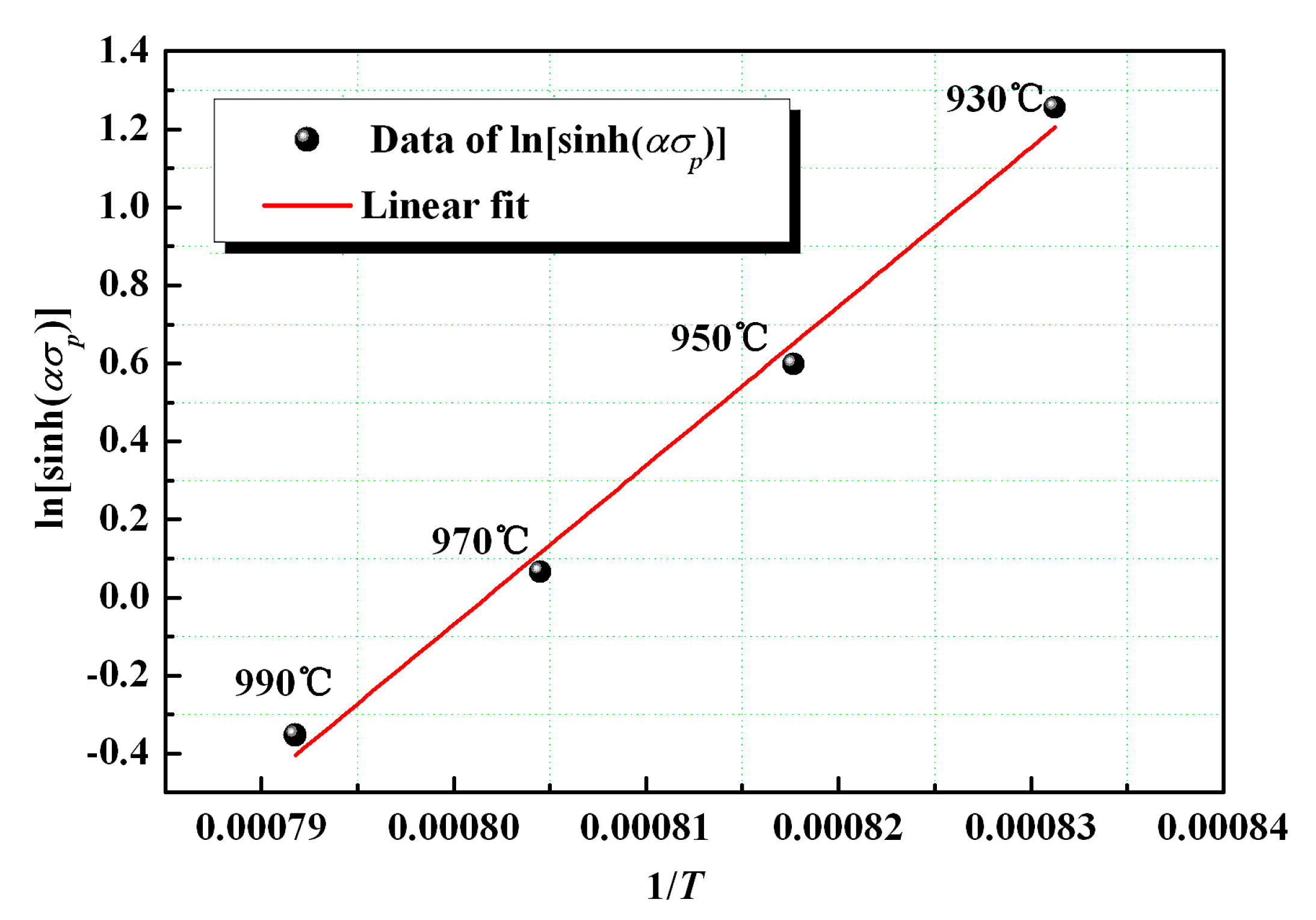 Metals 09 00123 g003