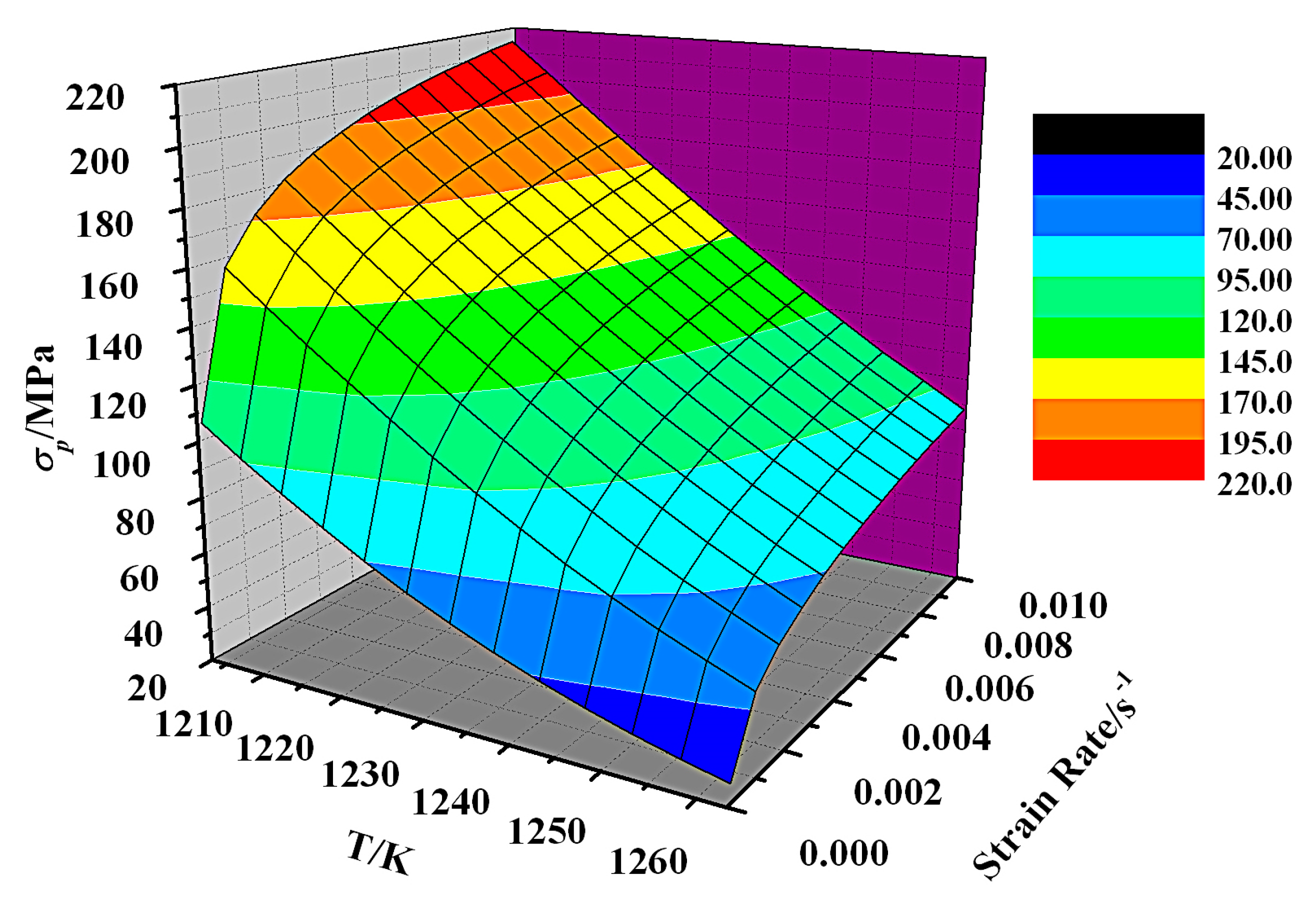 Metals 09 00123 g004