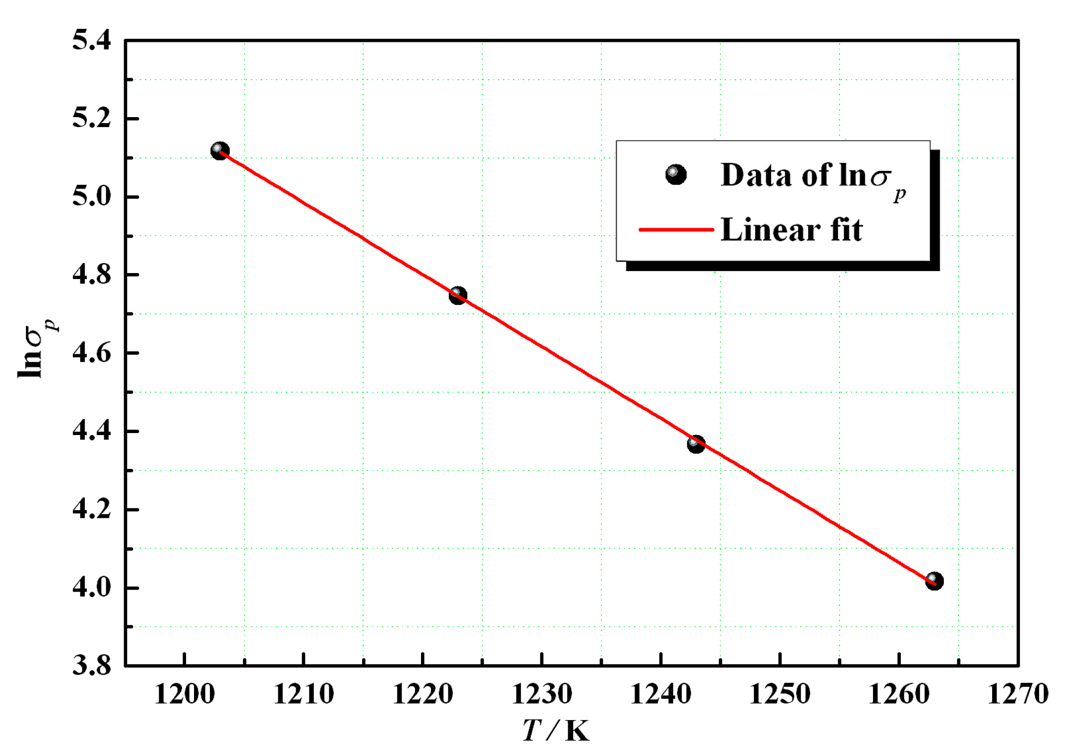 Metals 09 00123 g005