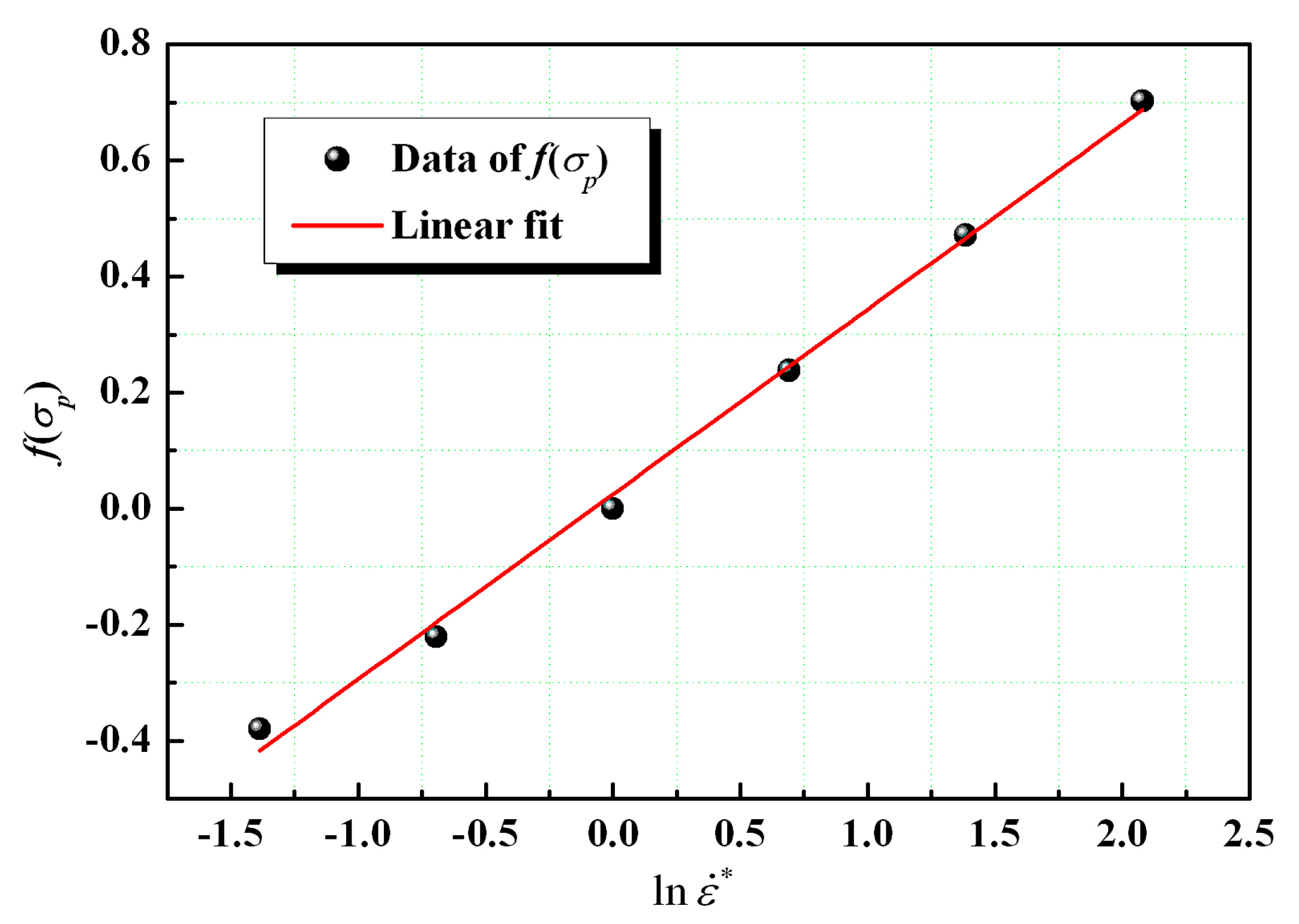 Metals 09 00123 g007