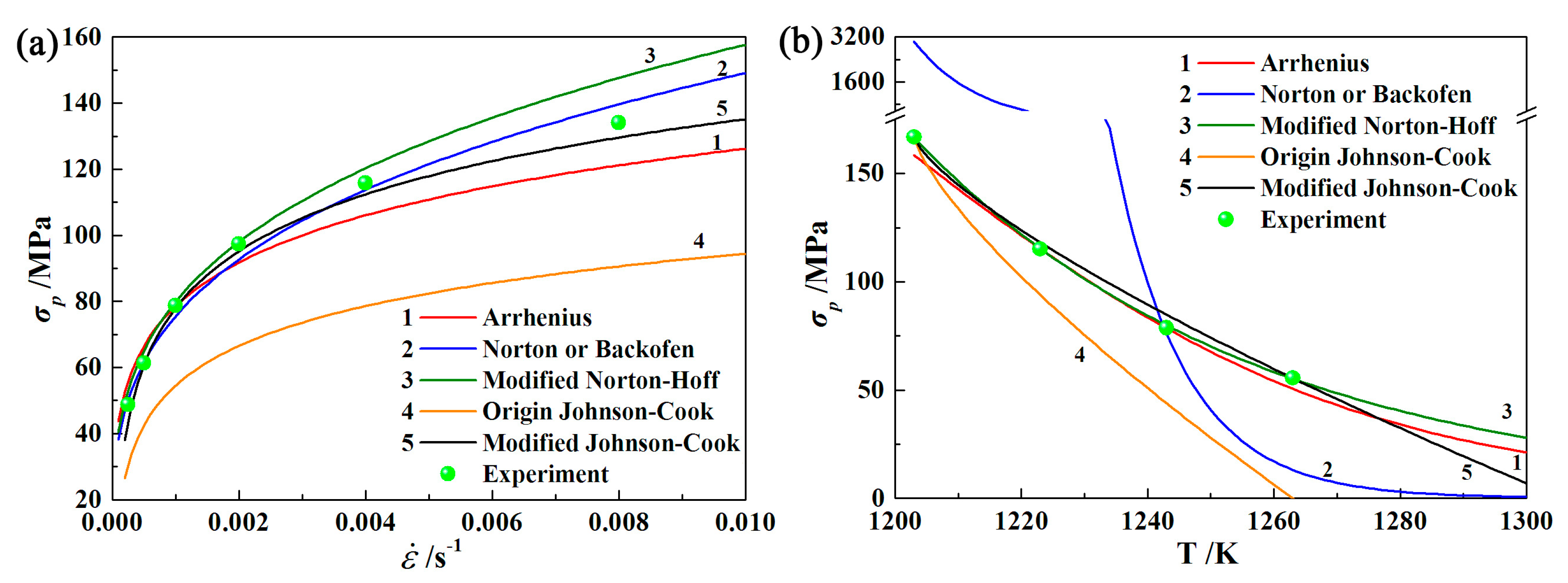 Metals 09 00123 g009