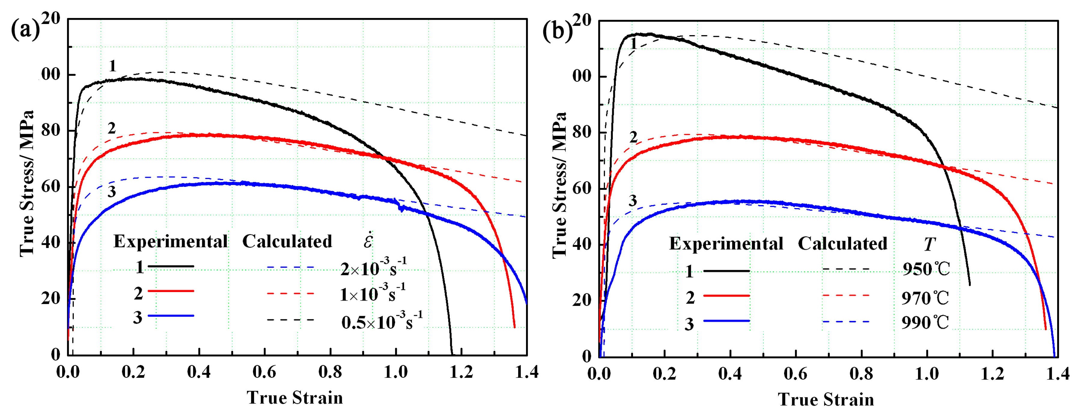 Metals 09 00123 g010