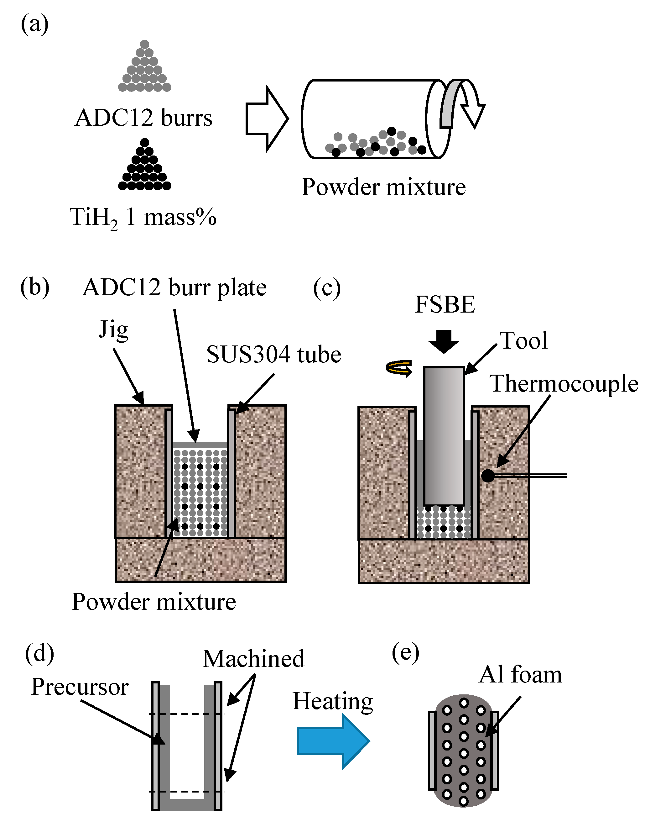 Metals 09 00124 g002 Metals 09 00124 g002