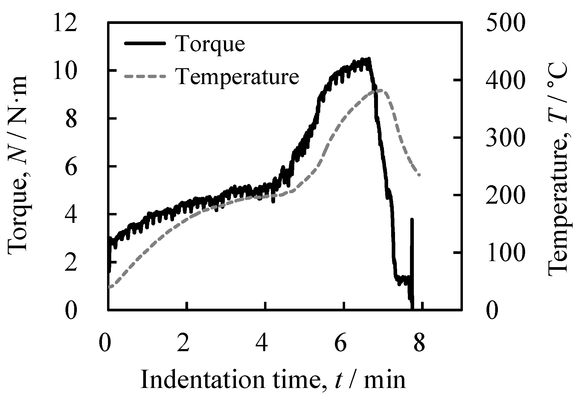 Metals 09 00124 g003 Metals 09 00124 g003