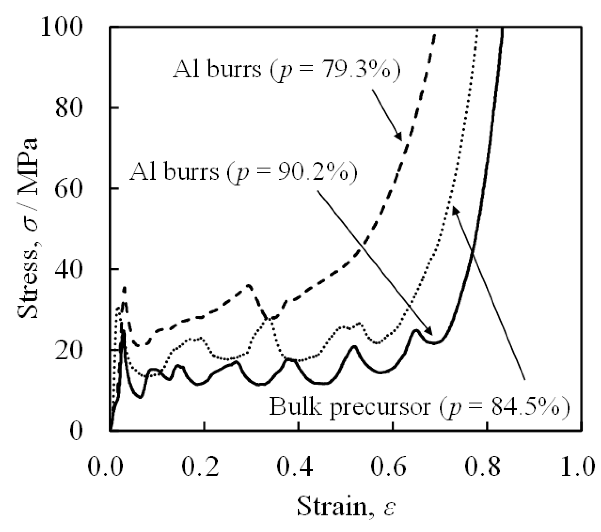 Metals 09 00124 g009 Metals 09 00124 g009