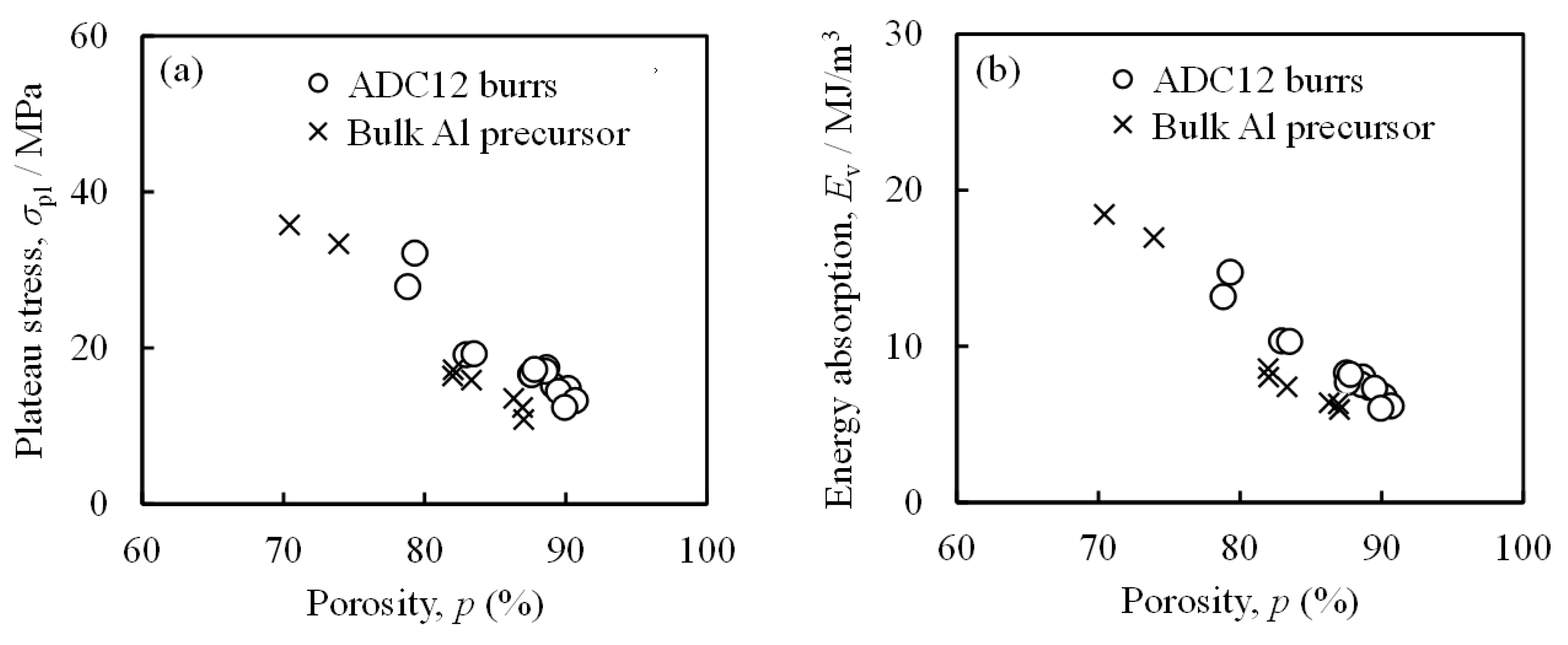 Metals 09 00124 g010 Metals 09 00124 g010