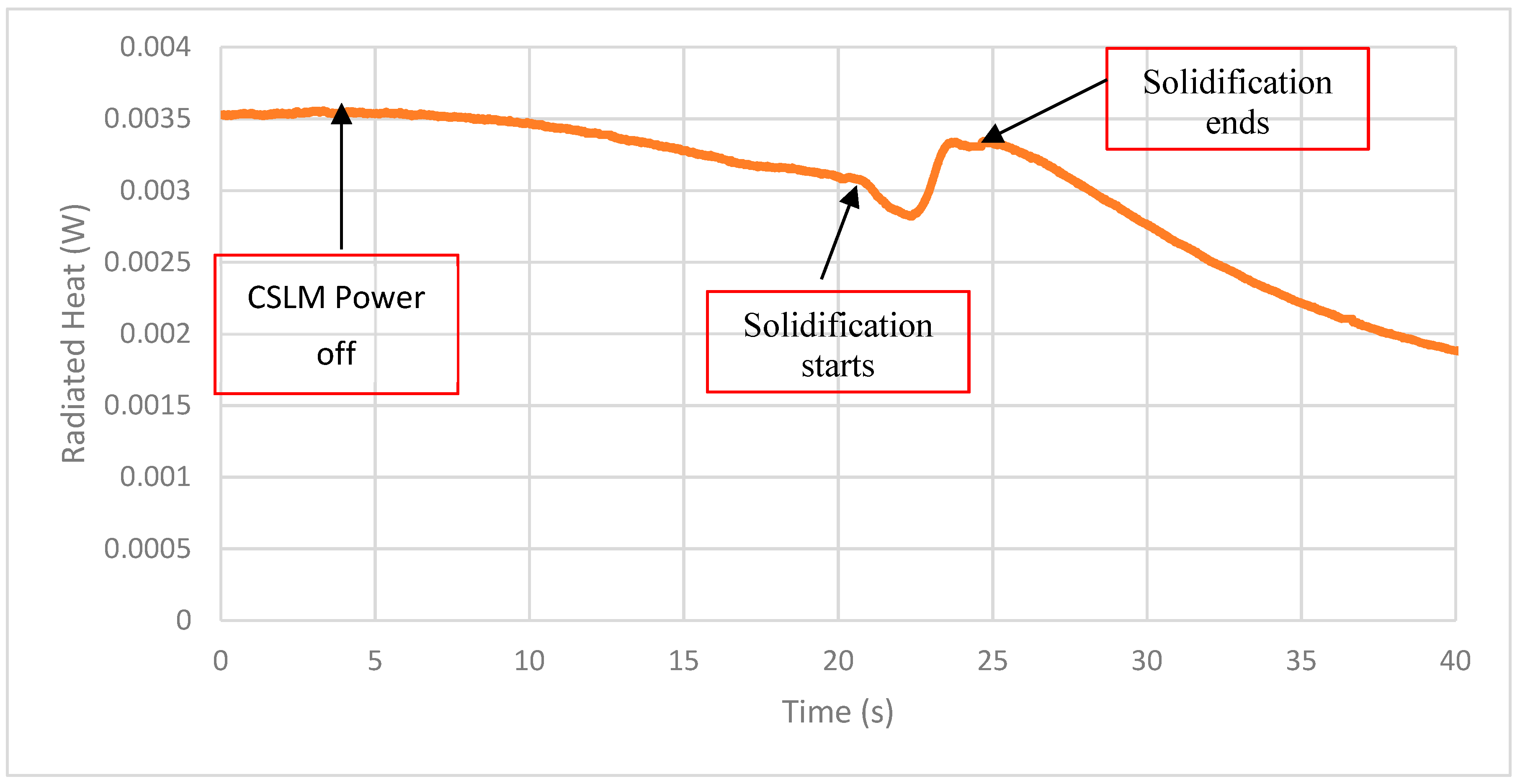 Metals 09 00126 g003