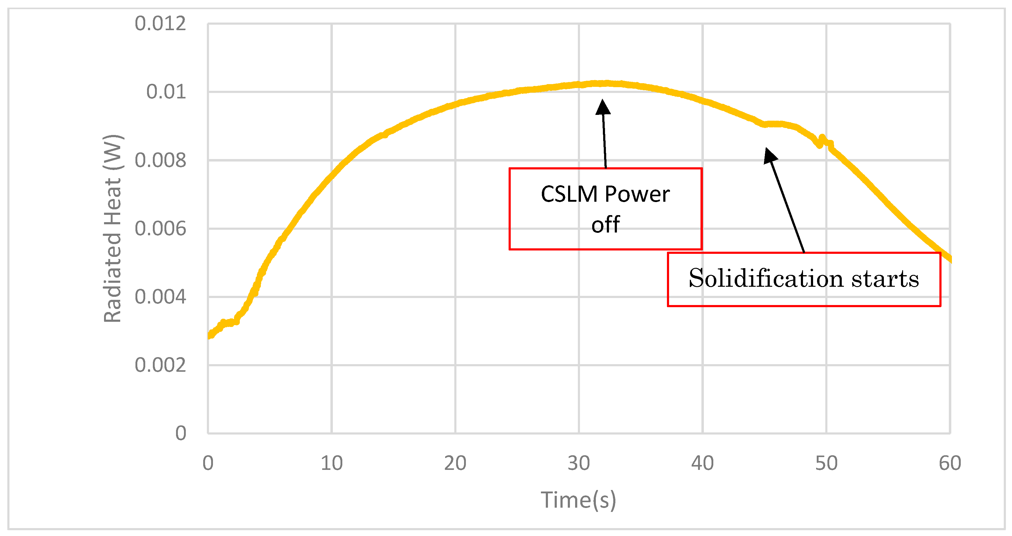 Metals 09 00126 g007