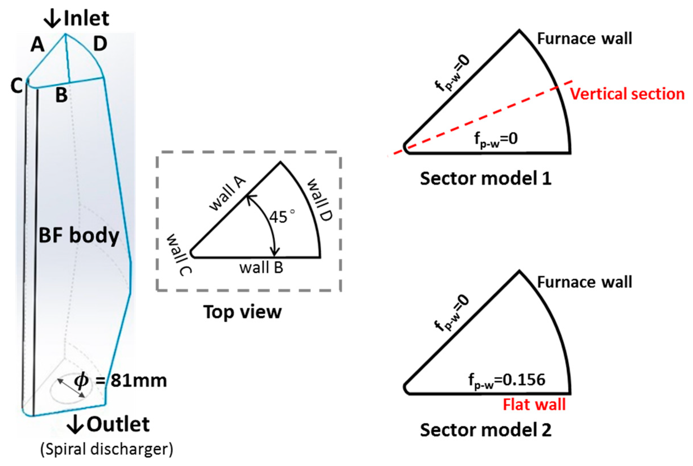 Metals 09 00127 g002
