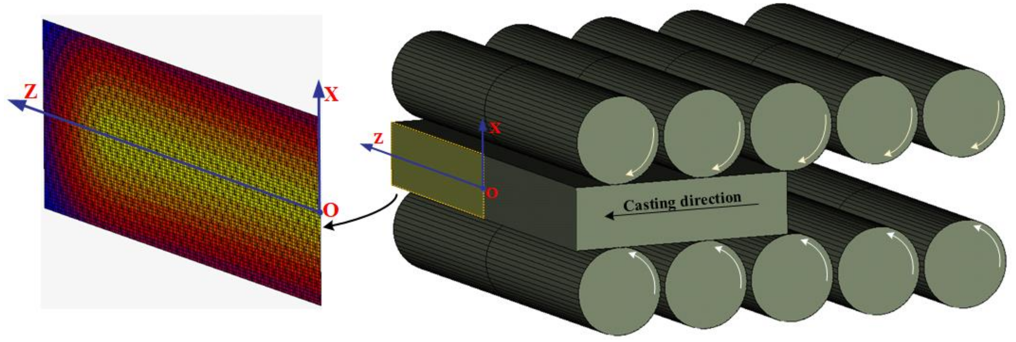 Metals 09 00128 g001