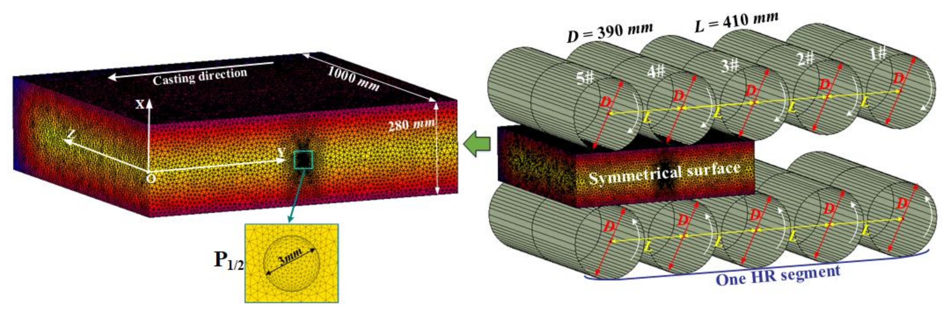 Metals 09 00128 g002