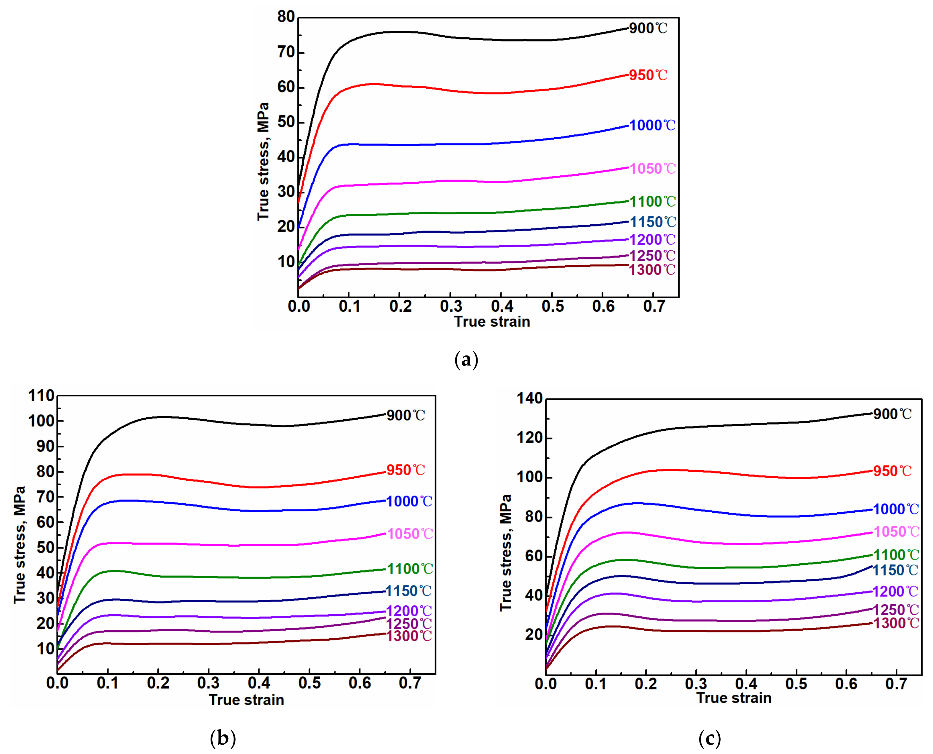 Metals 09 00128 g005