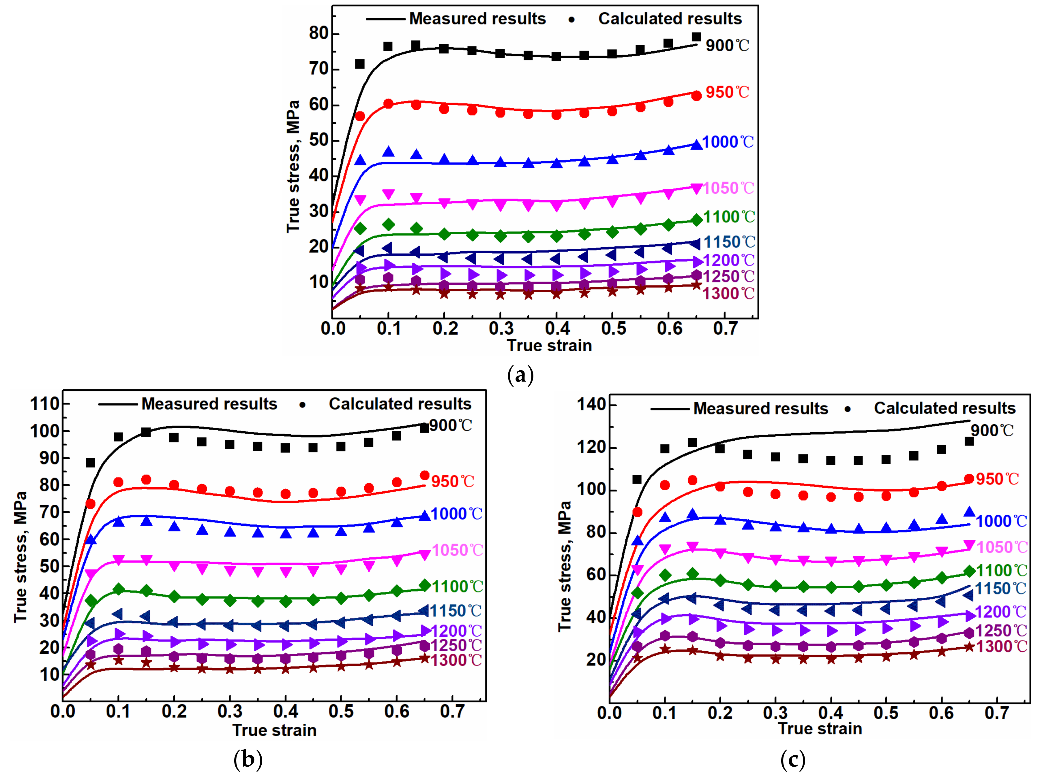 Metals 09 00128 g006