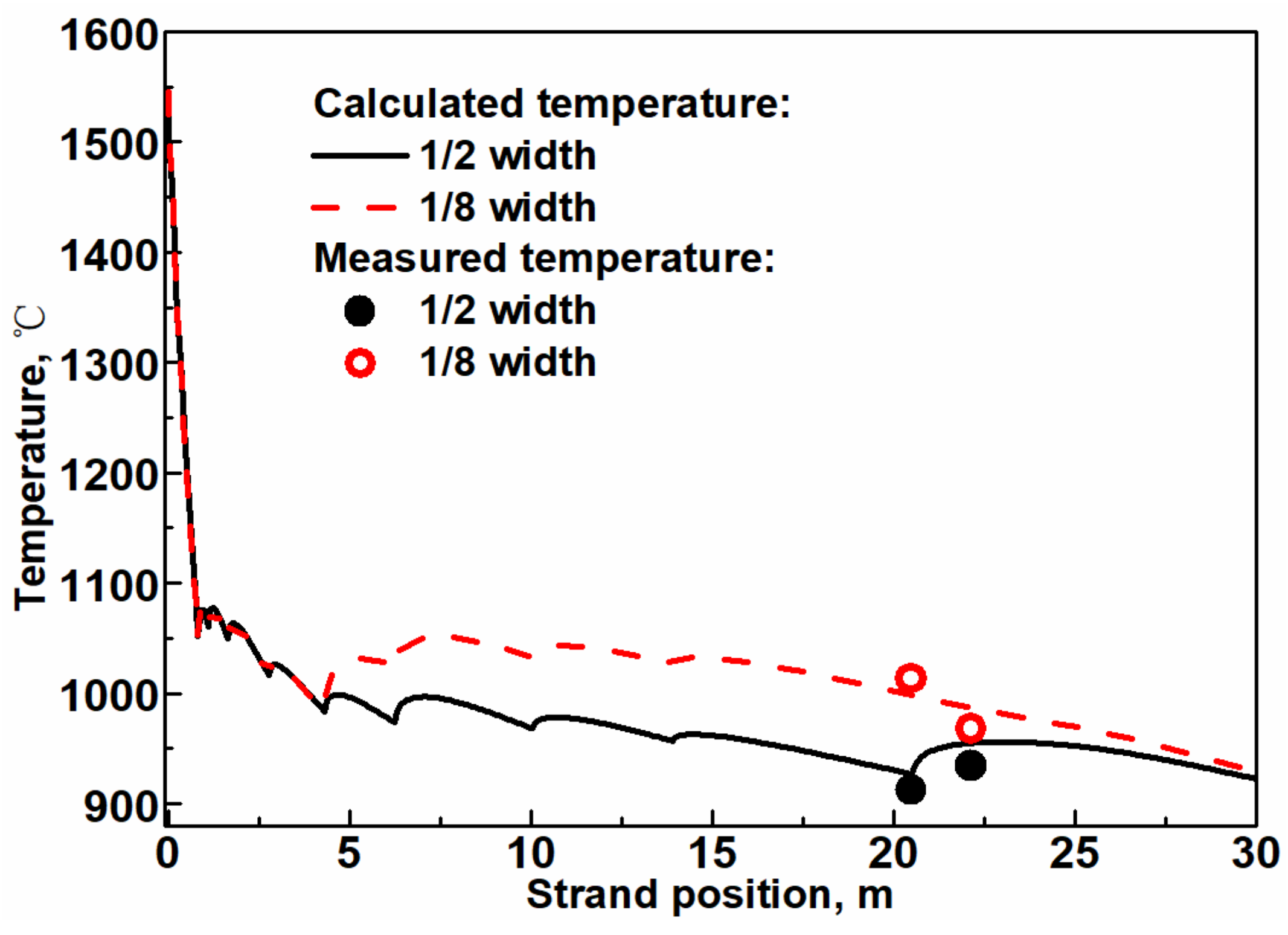 Metals 09 00128 g007