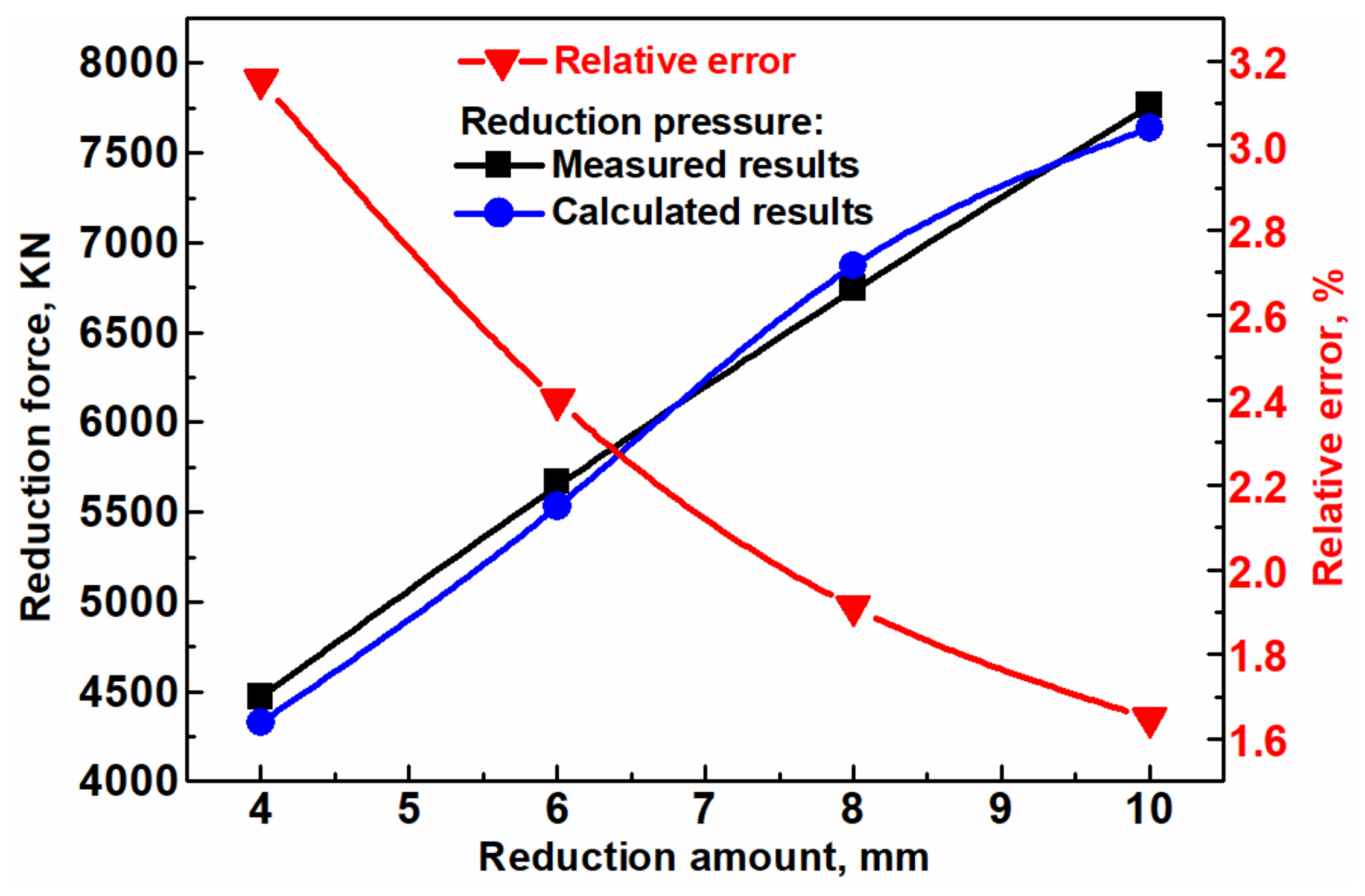 Metals 09 00128 g008