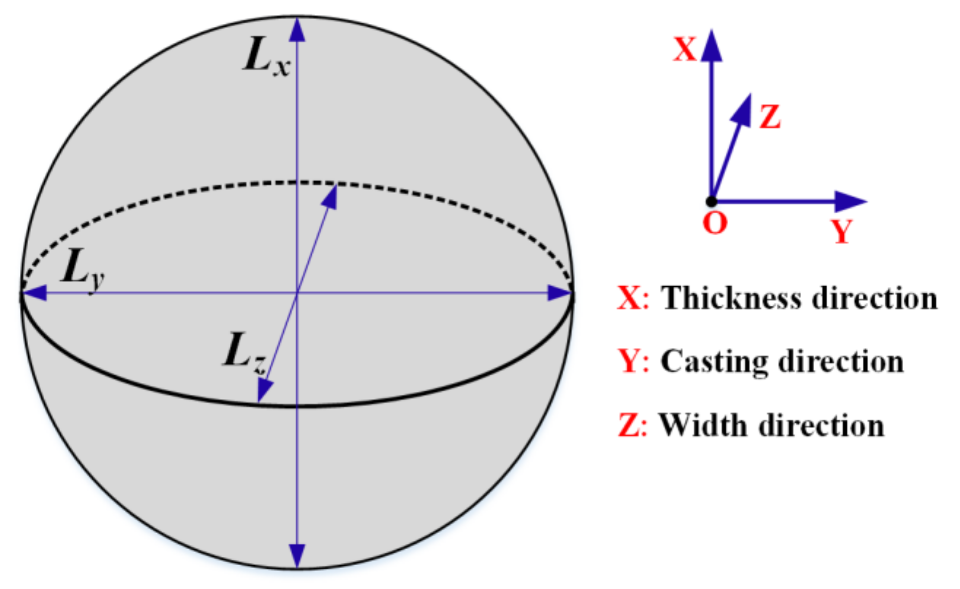 Metals 09 00128 g009