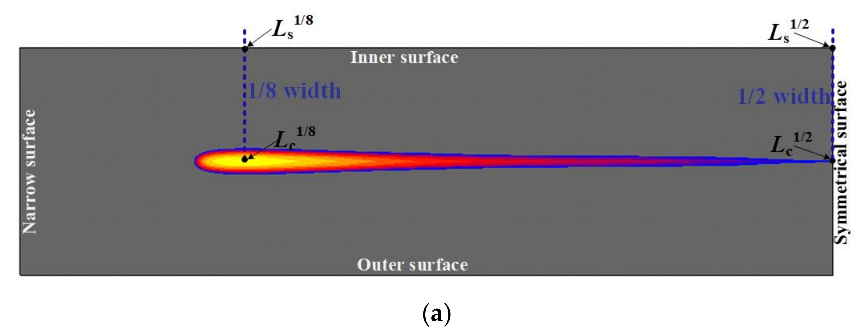 Metals 09 00128 g012a