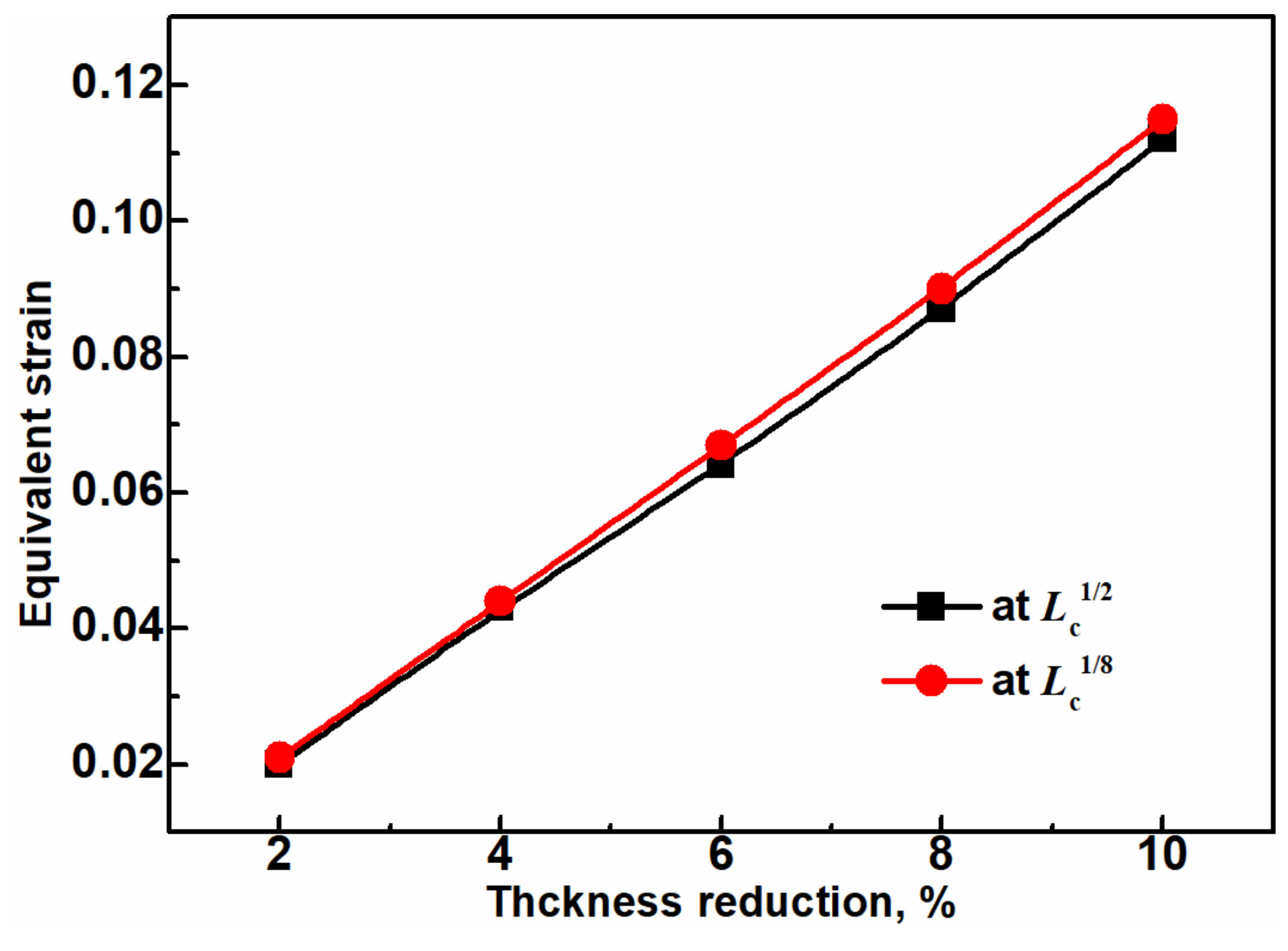 Metals 09 00128 g013