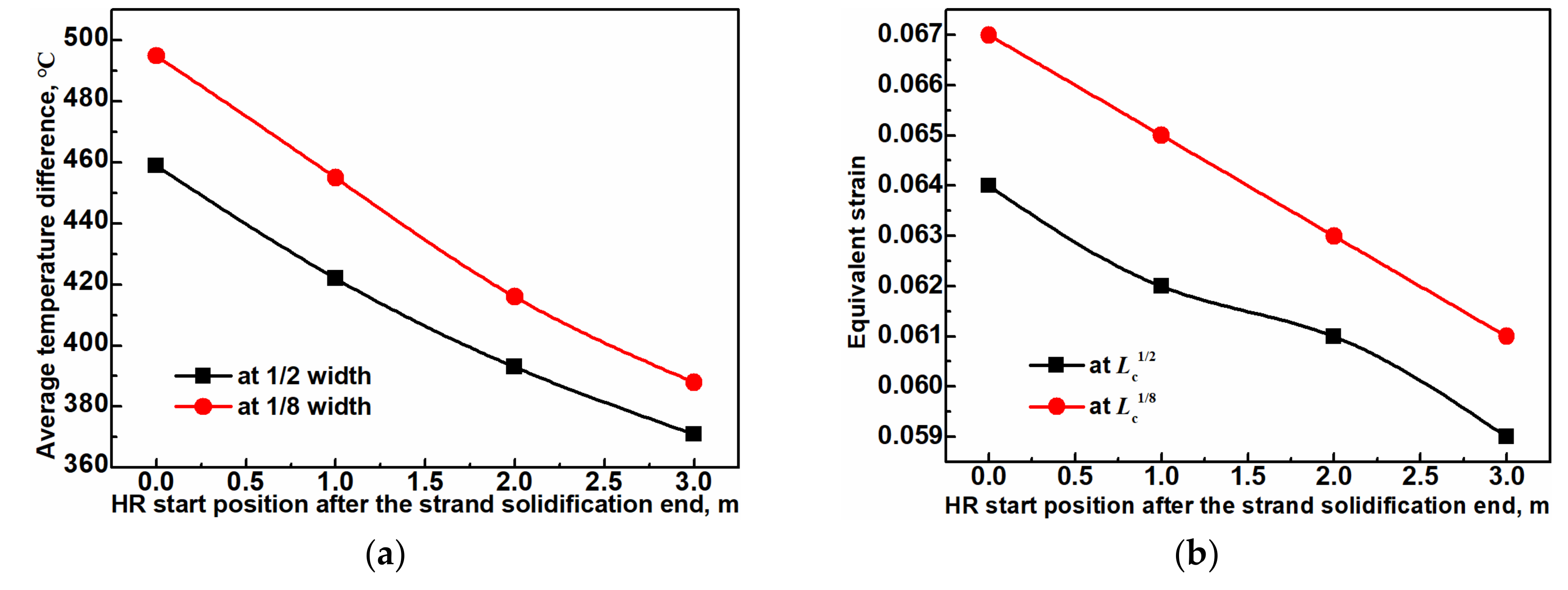 Metals 09 00128 g015