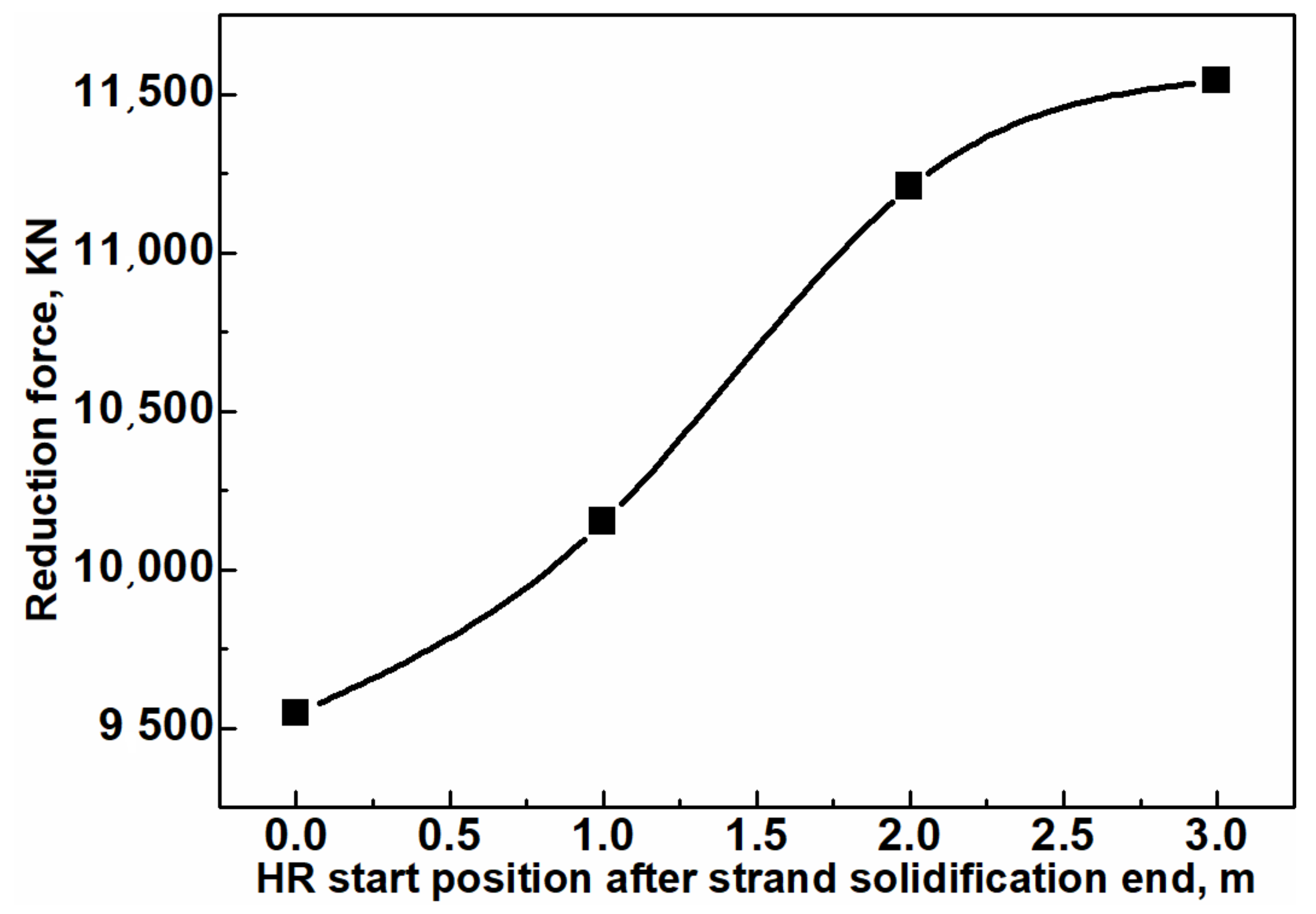 Metals 09 00128 g016