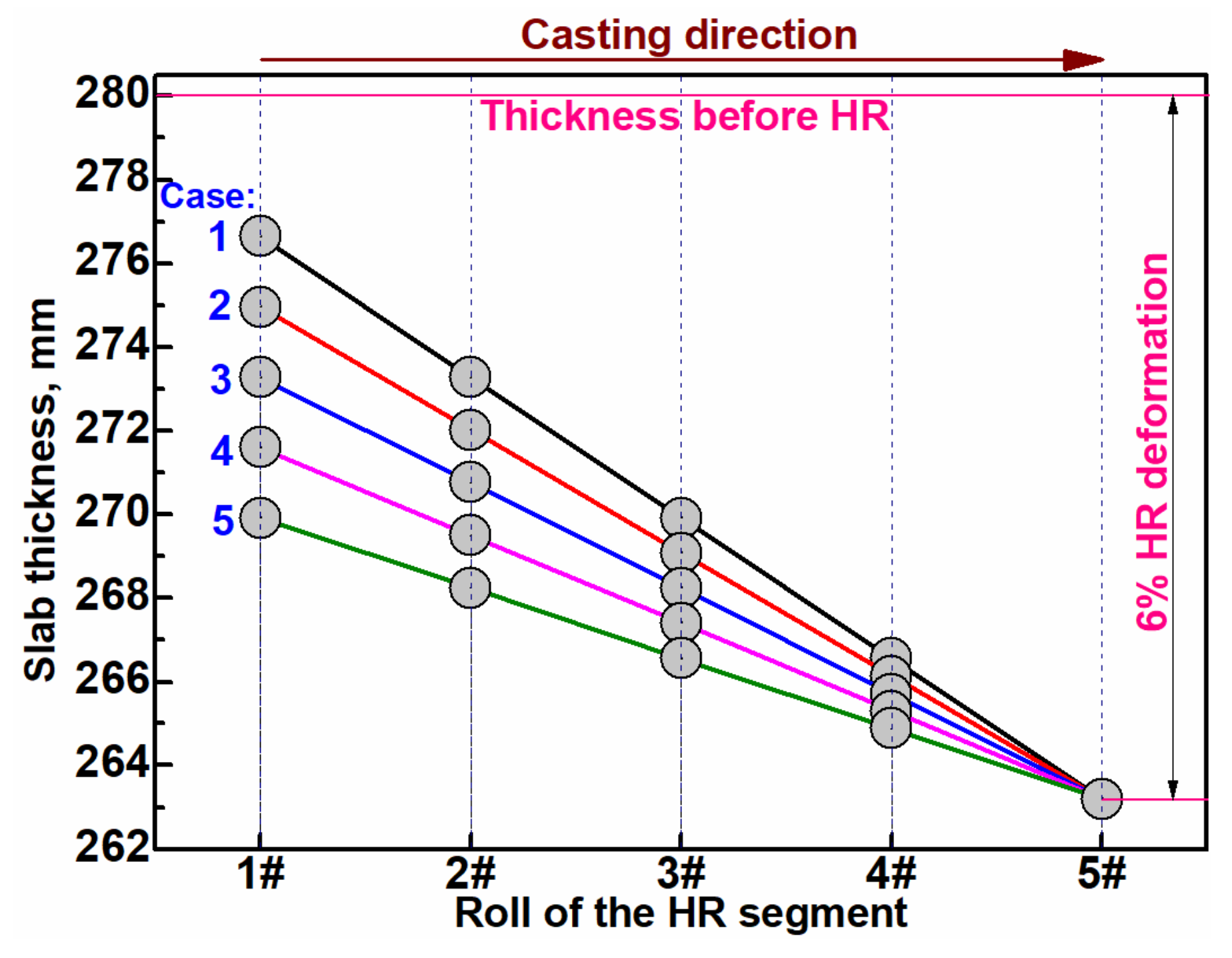 Metals 09 00128 g017