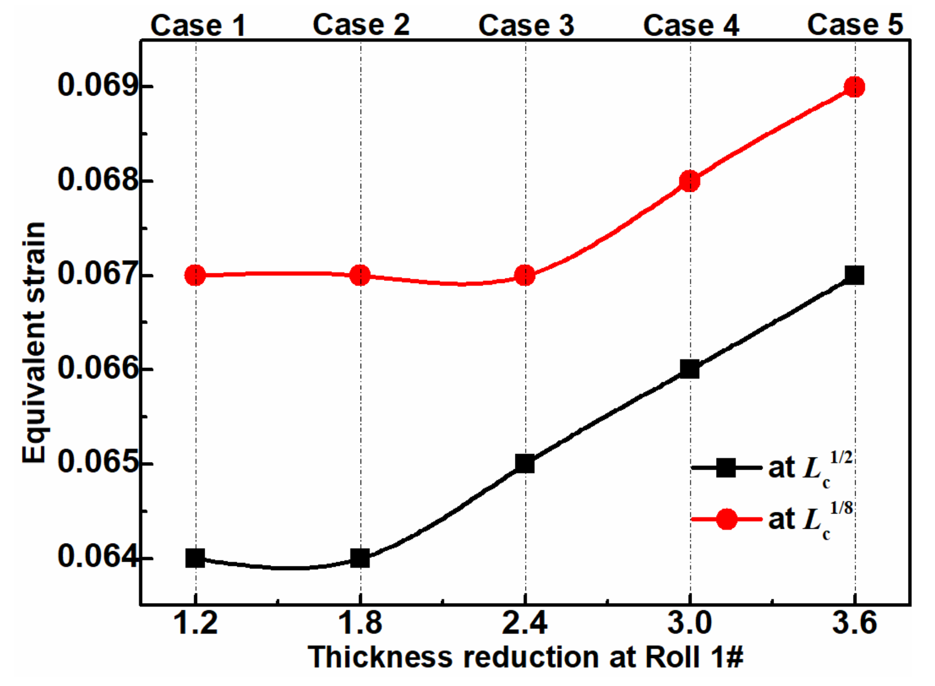 Metals 09 00128 g019