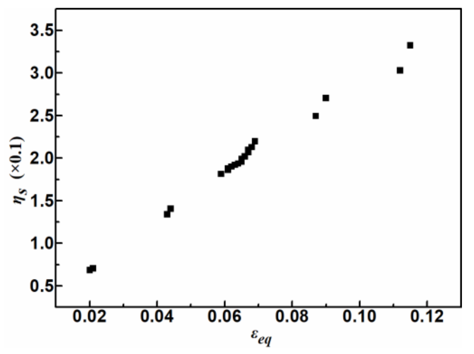 Metals 09 00128 g021