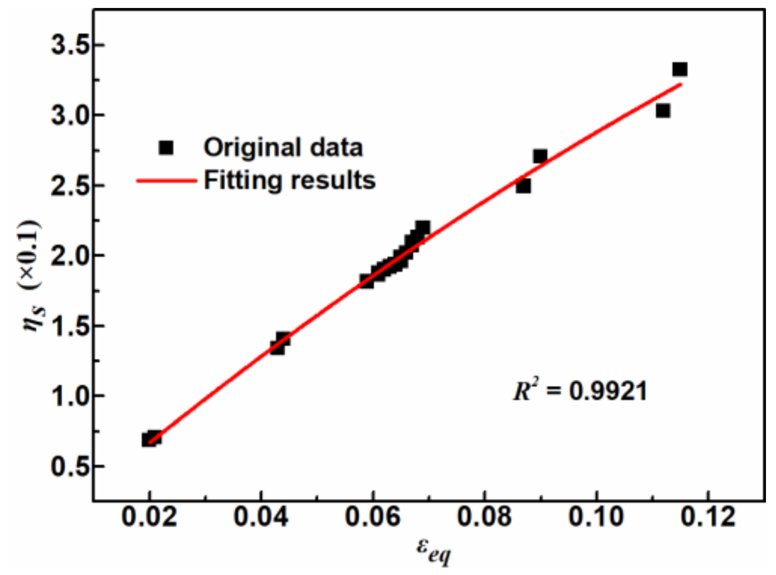 Metals 09 00128 g022