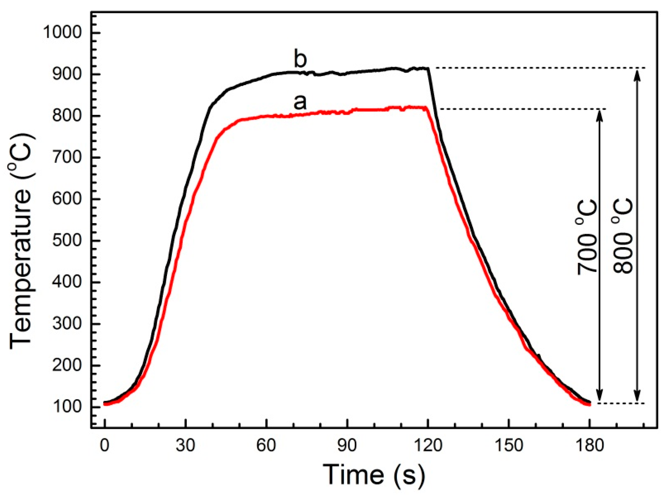 Metals 09 00129 g002