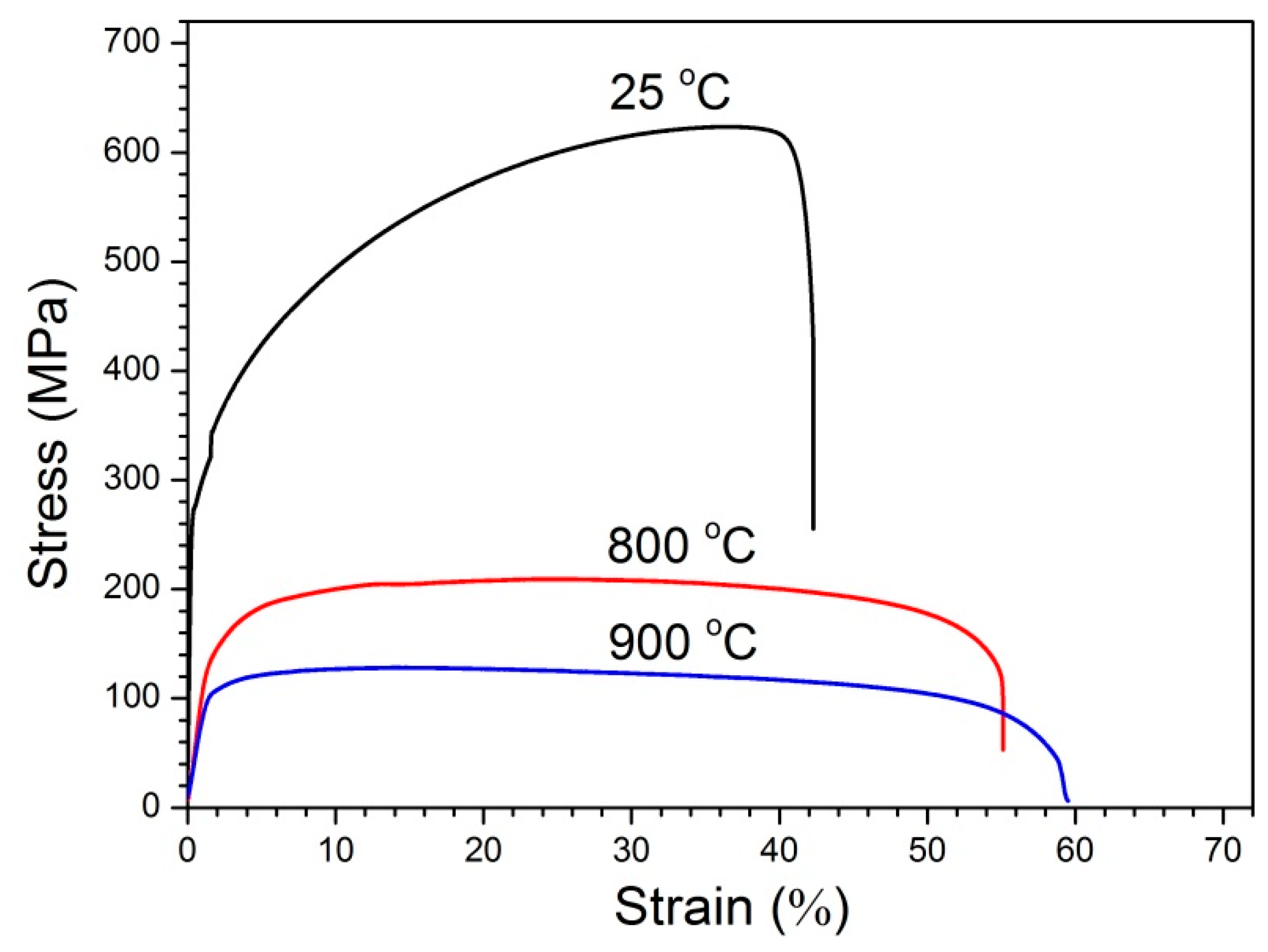 Metals 09 00129 g003