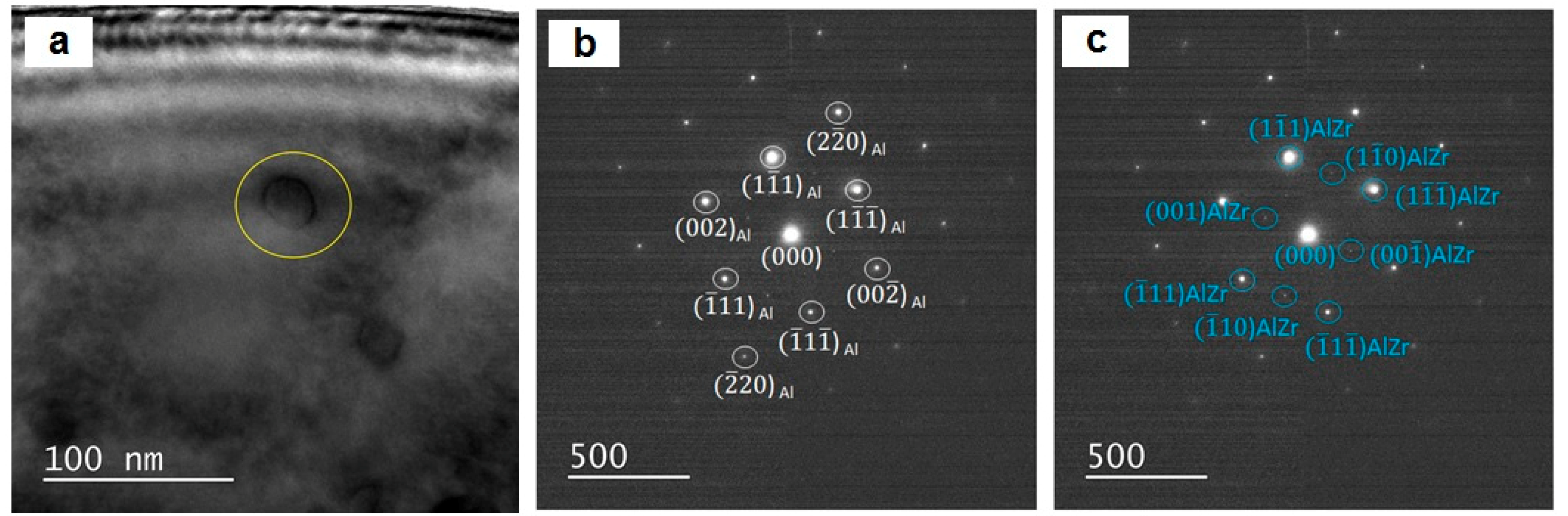 Metals 09 00130 g005