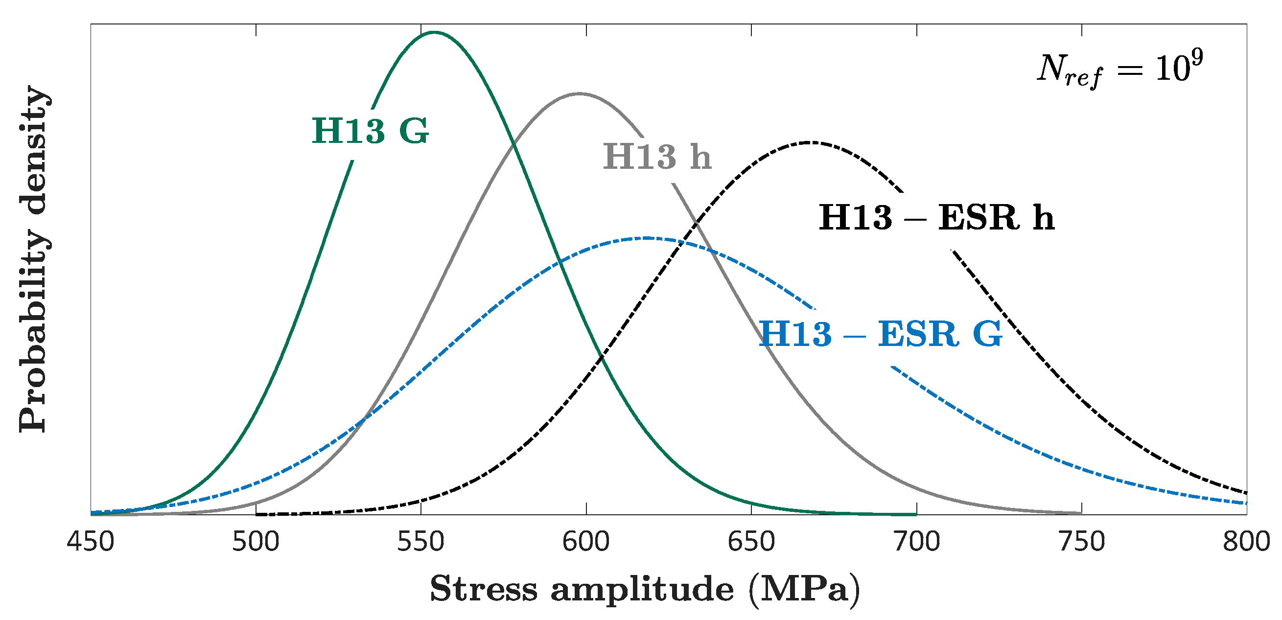 Metals 09 00133 g006