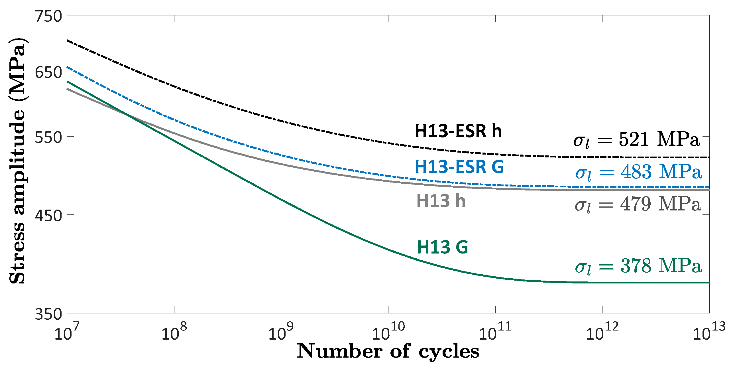 Metals 09 00133 g008