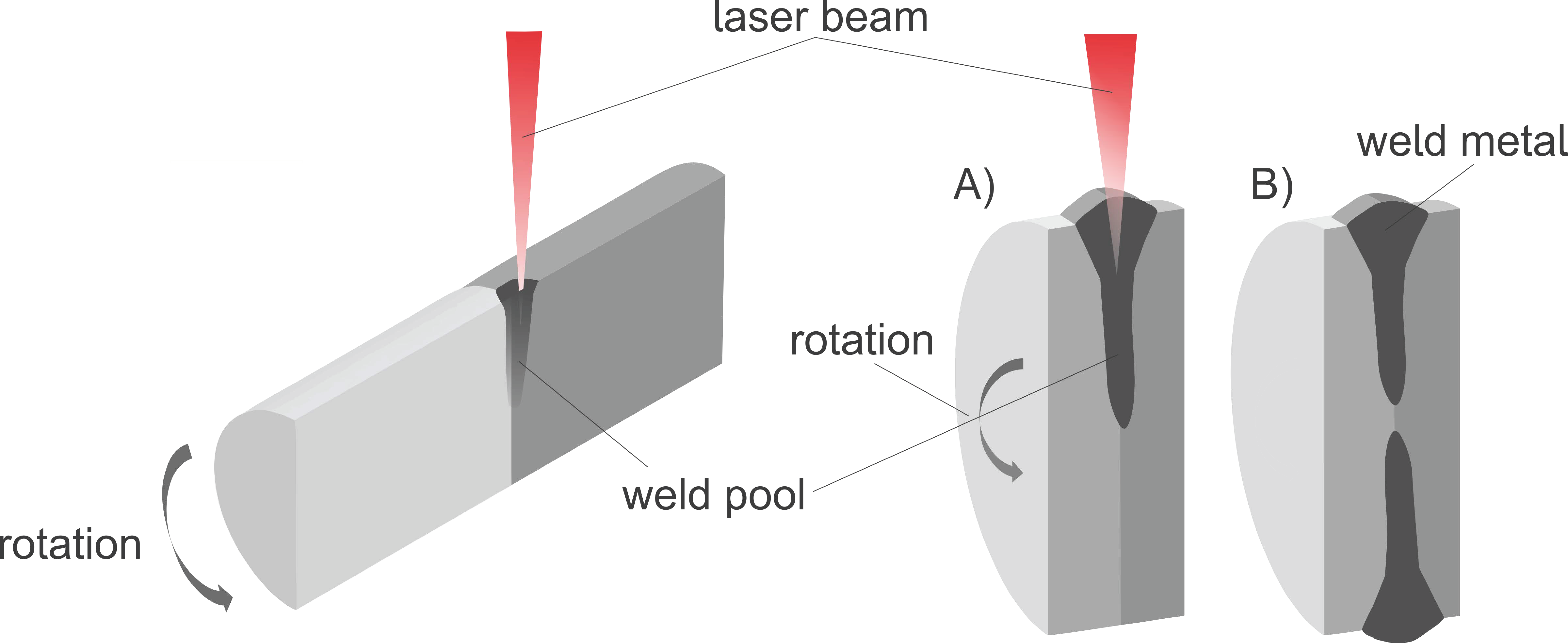Metals 09 00134 g001