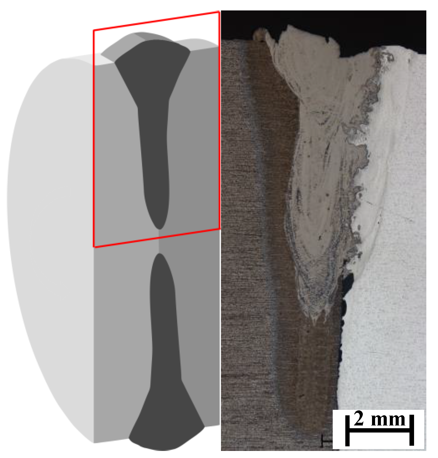 Metals 09 00134 g003