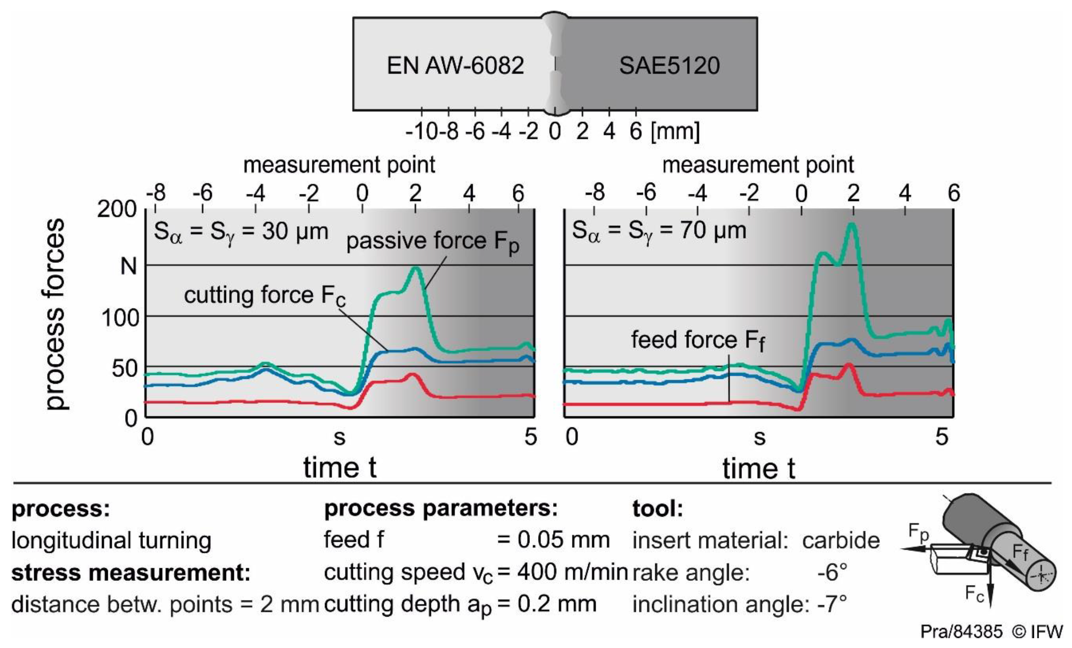 Metals 09 00134 g008