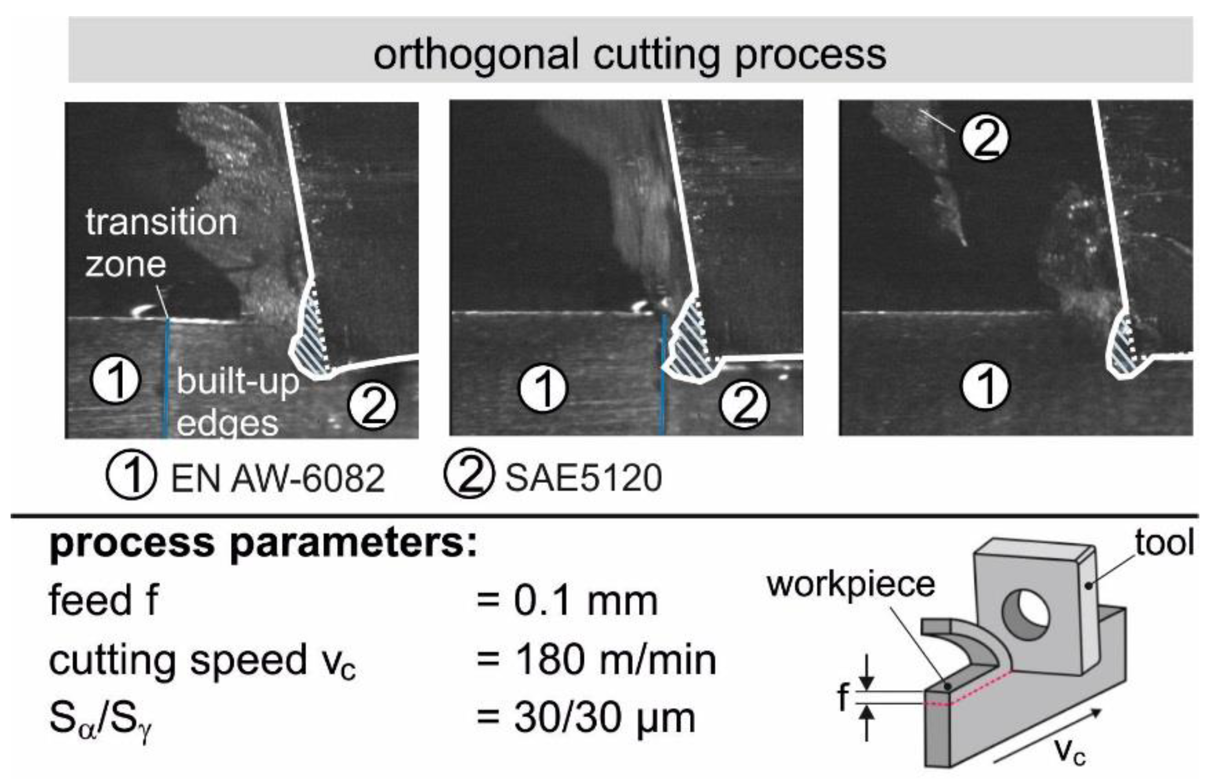 Metals 09 00134 g009