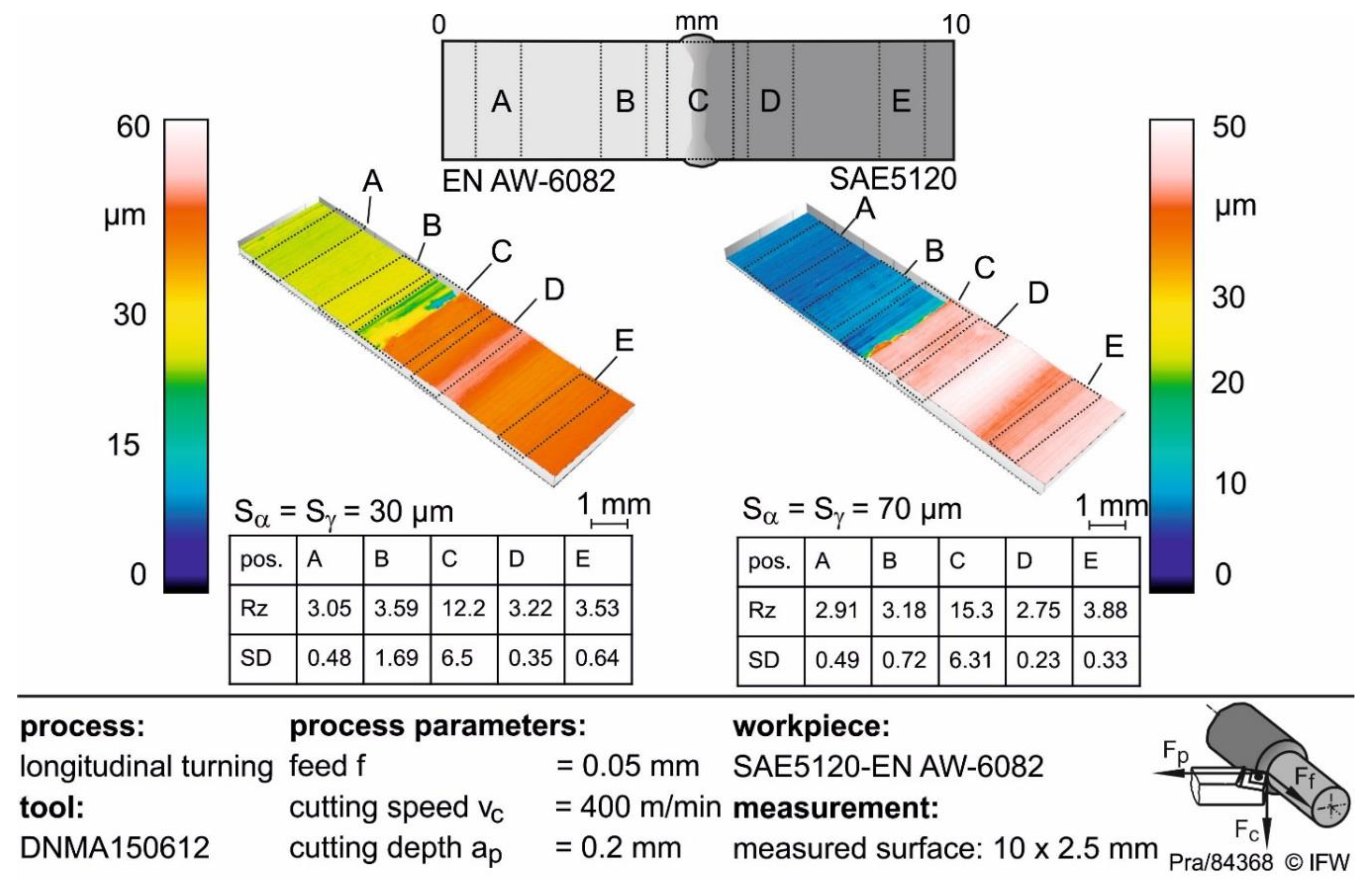 Metals 09 00134 g011