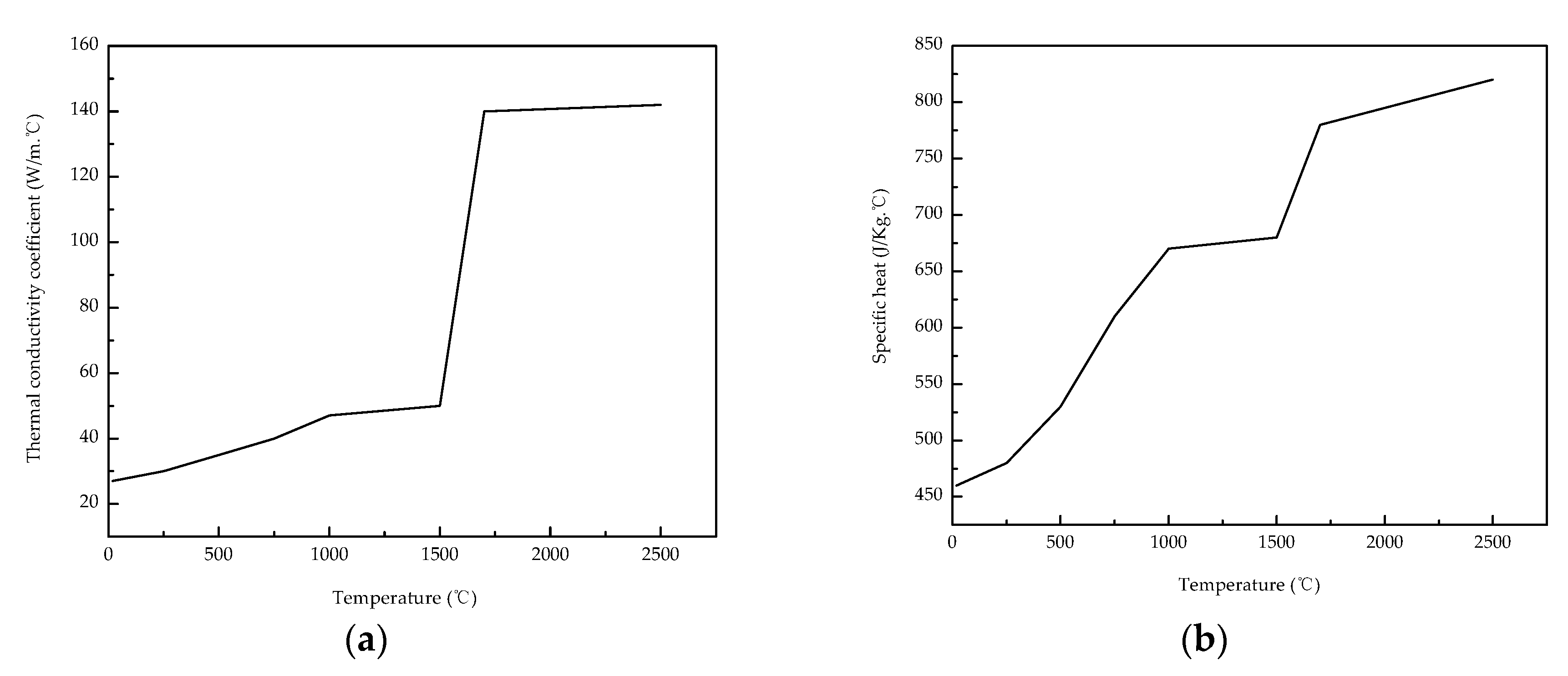 Metals 09 00135 g006