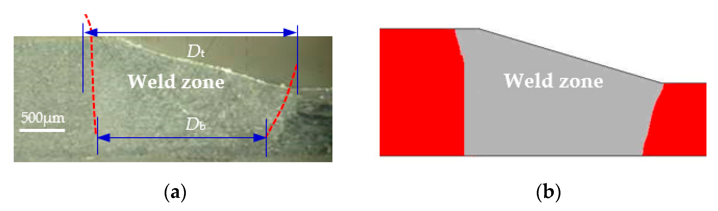 Metals 09 00135 g007