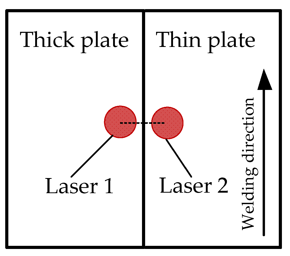 Metals 09 00135 g008