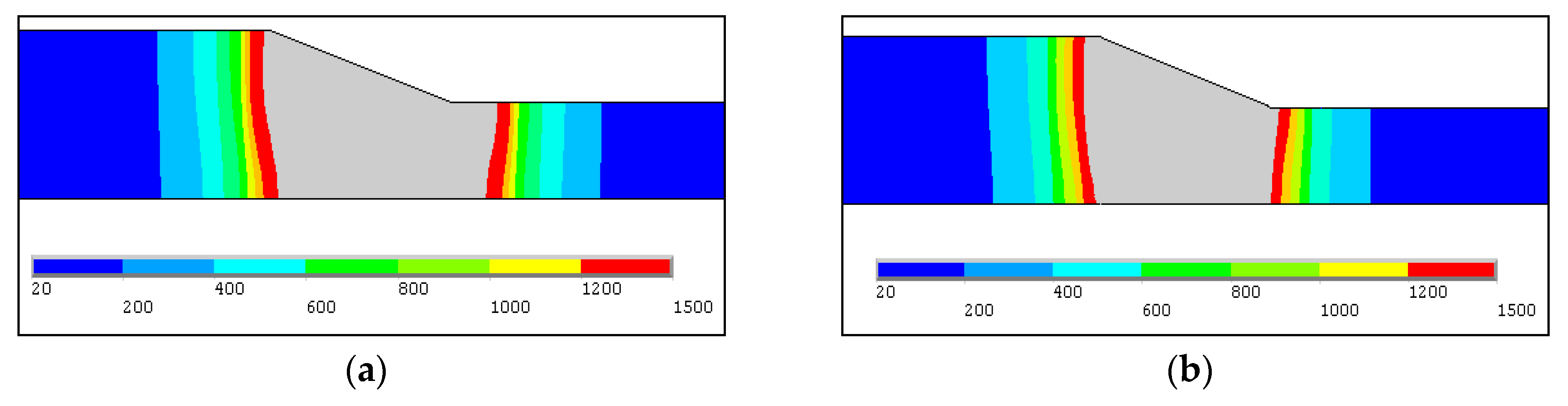 Metals 09 00135 g009