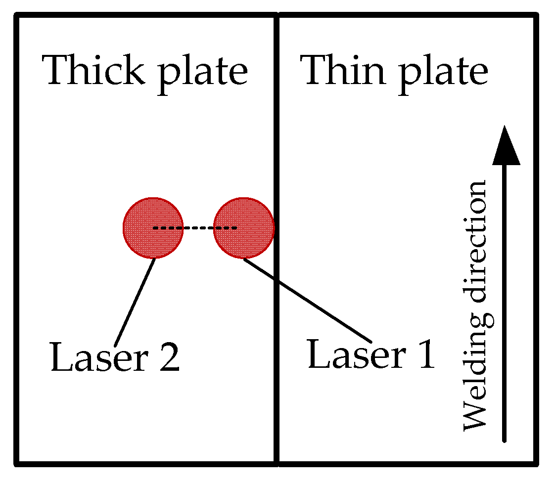 Metals 09 00135 g010